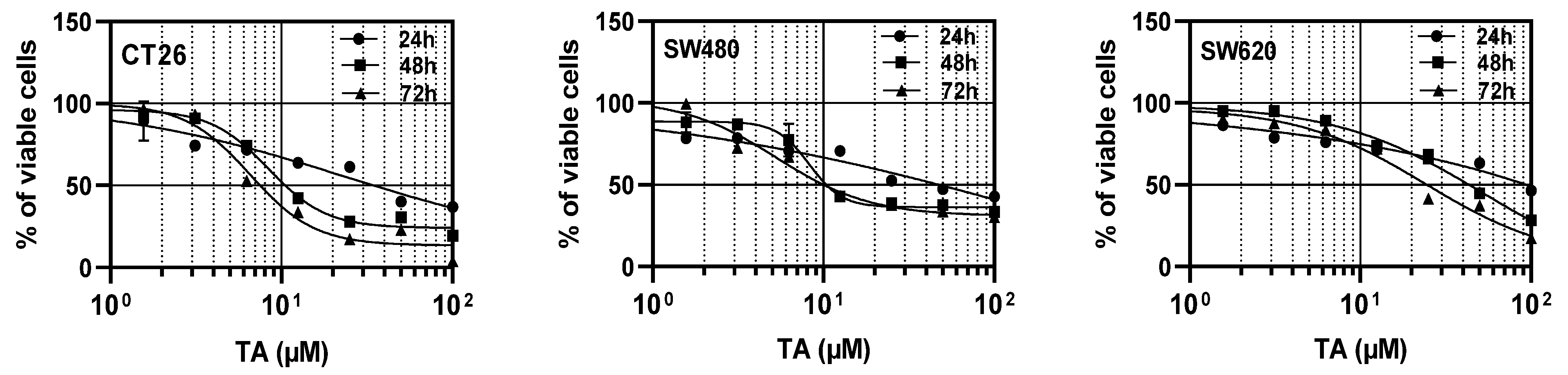 Cells 11 03645 g001 Cells 11 03645 g001