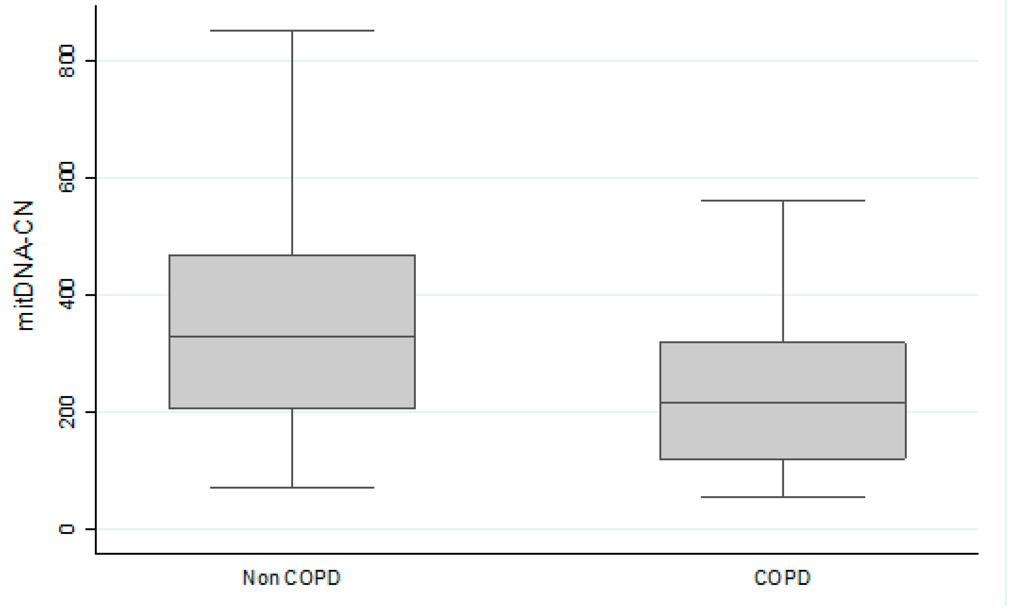 Cells 11 03787 g001 Cells 11 03787 g001