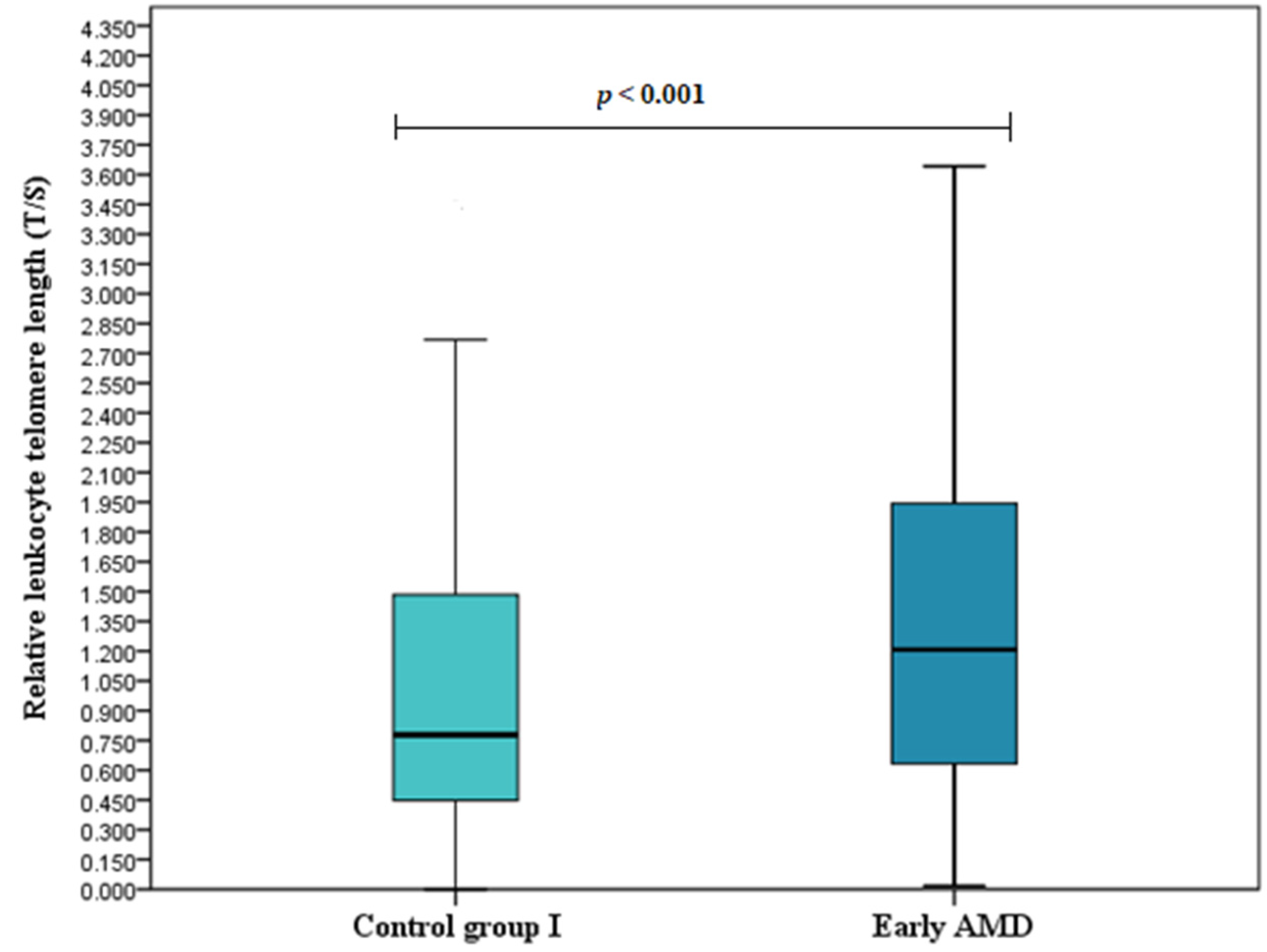 Cells 11 03847 g001 Cells 11 03847 g001