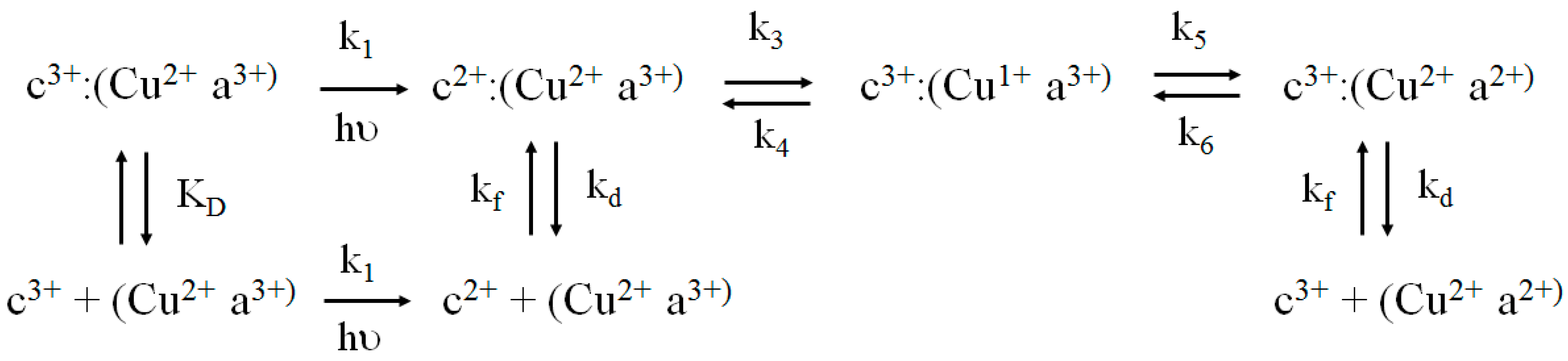 Cells 11 04014 sch002