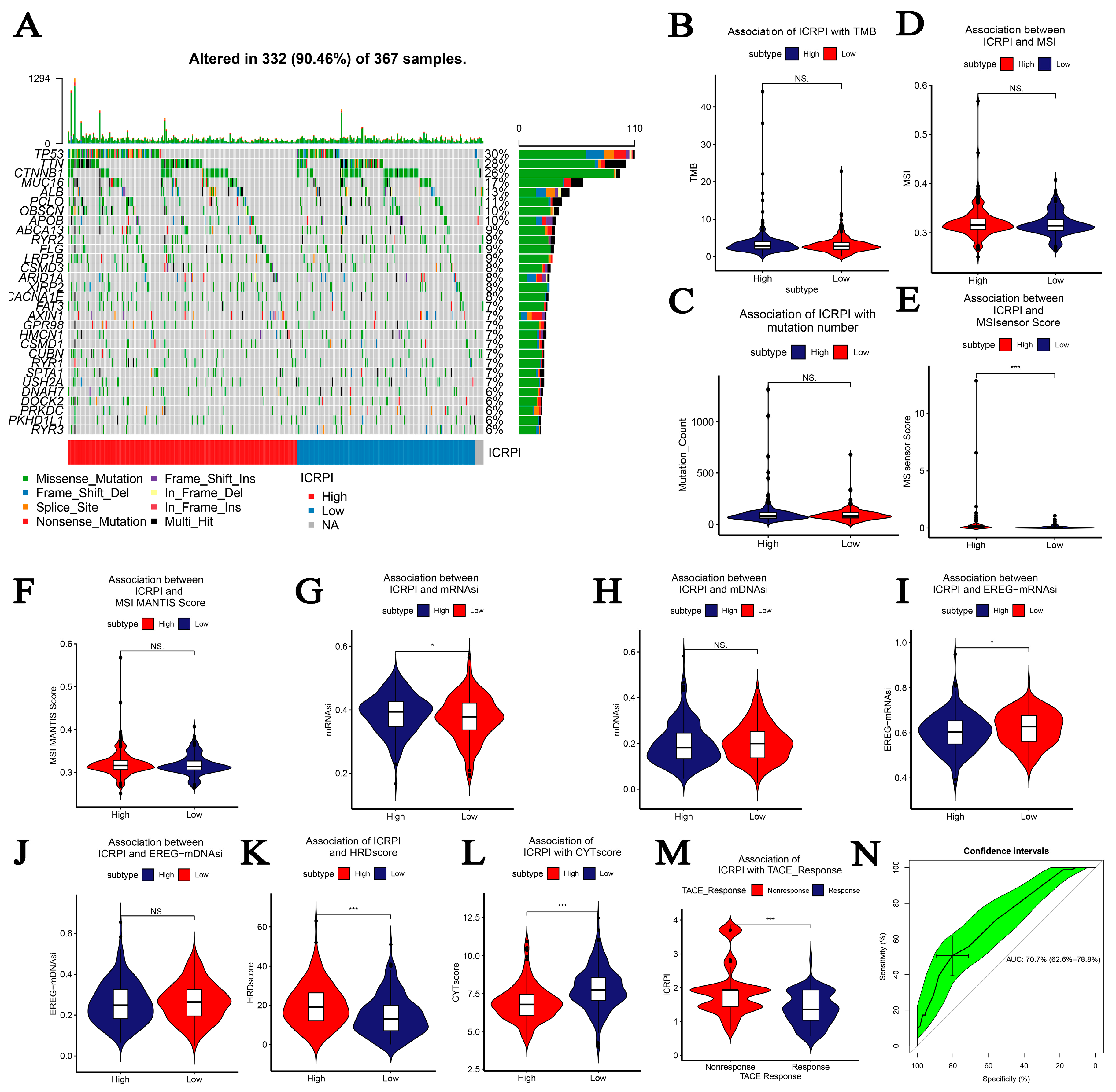Cells 12 00202 g004 Cells 12 00202 g004