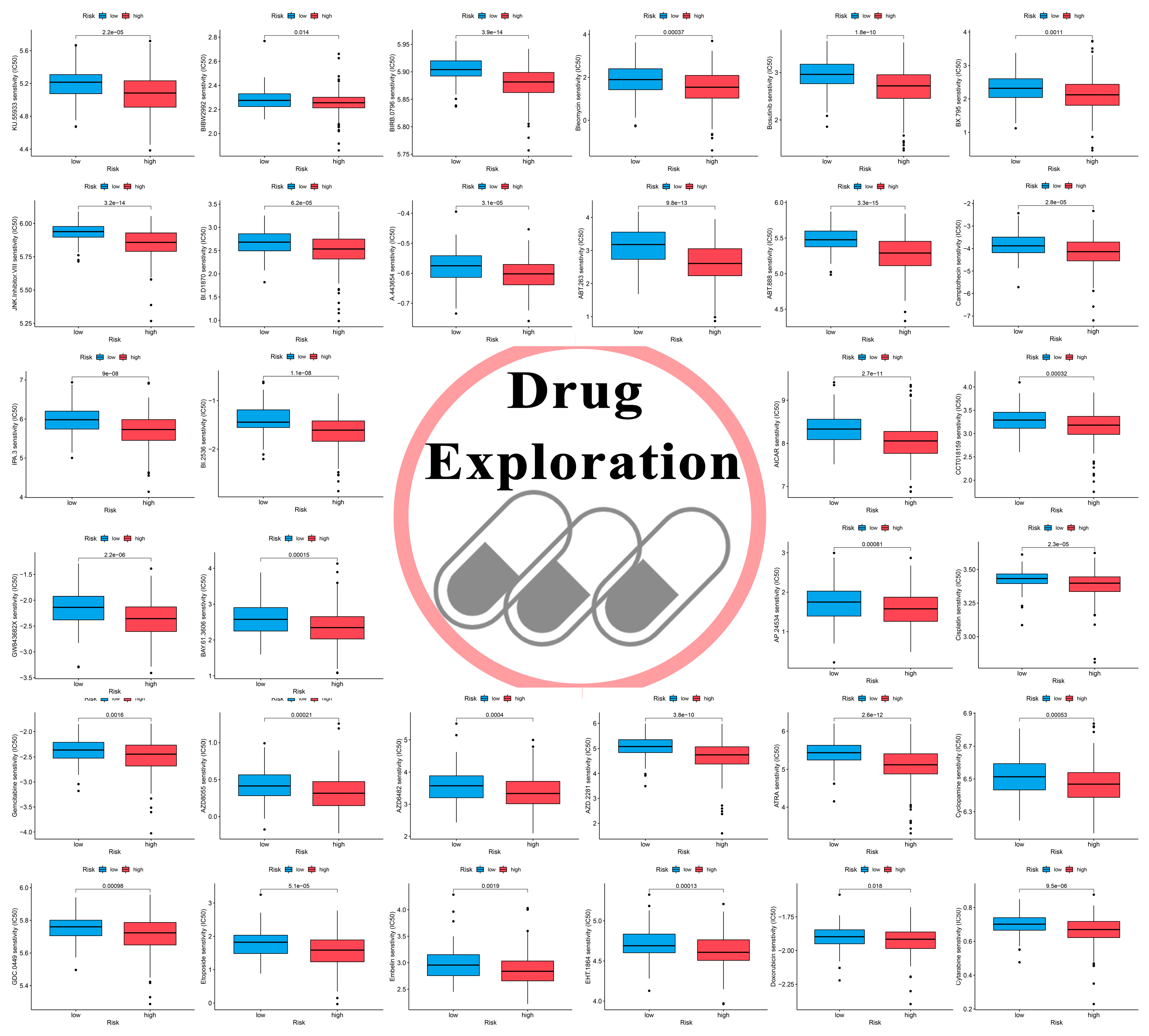 Cells 12 00202 g009 Cells 12 00202 g009