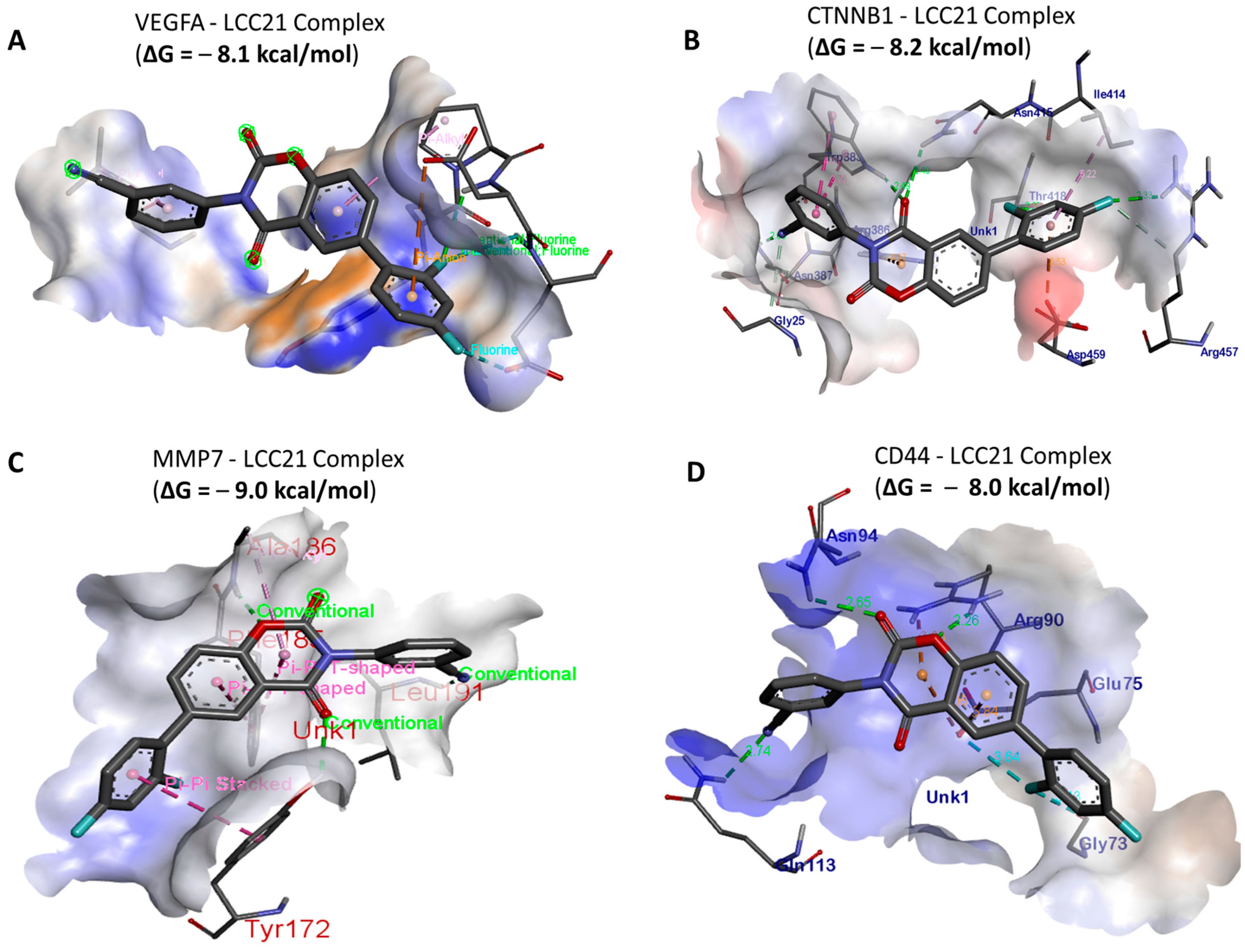 Cells 12 00266 g010 Cells 12 00266 g010