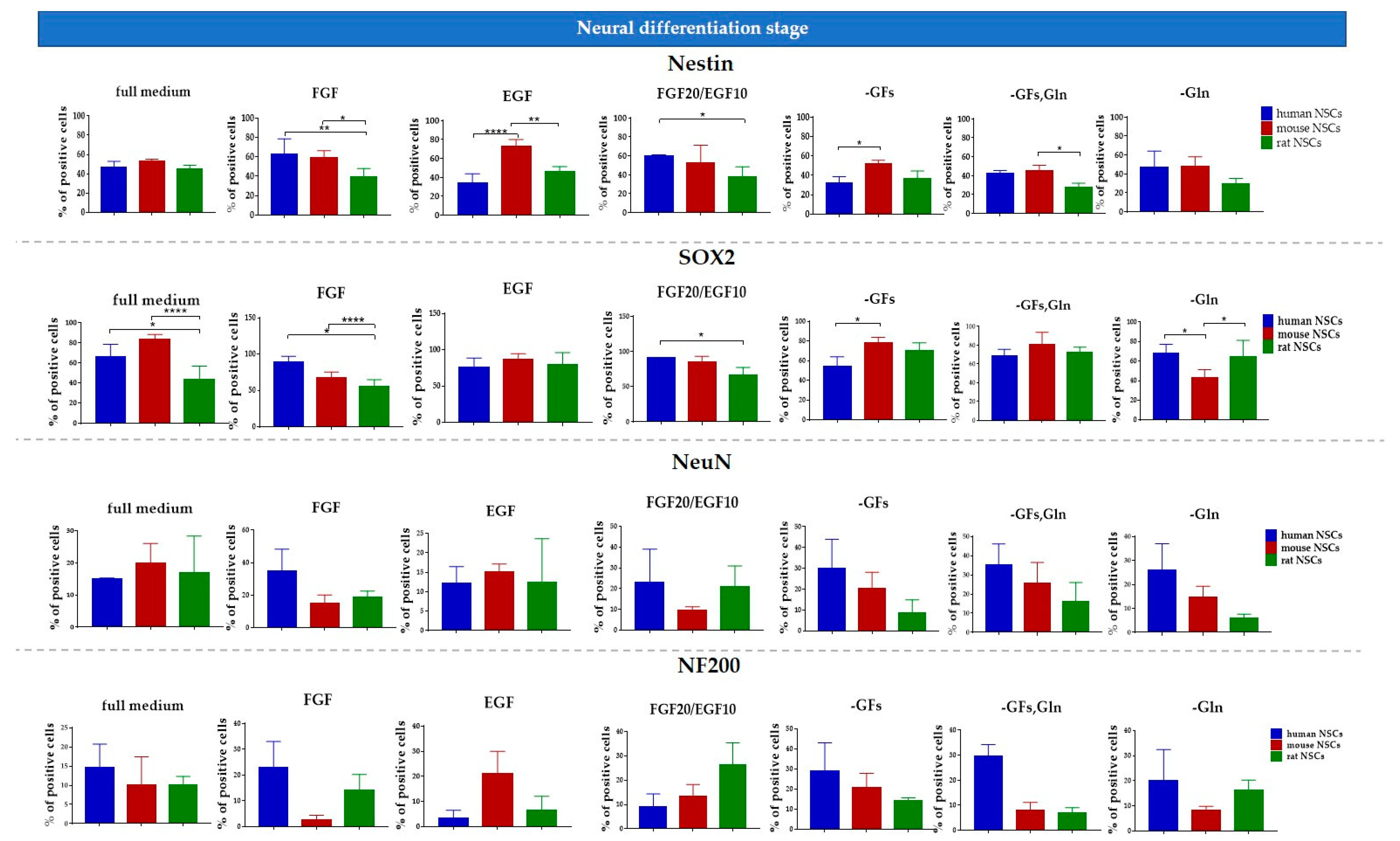 Cells 12 00488 g014 Cells 12 00488 g014