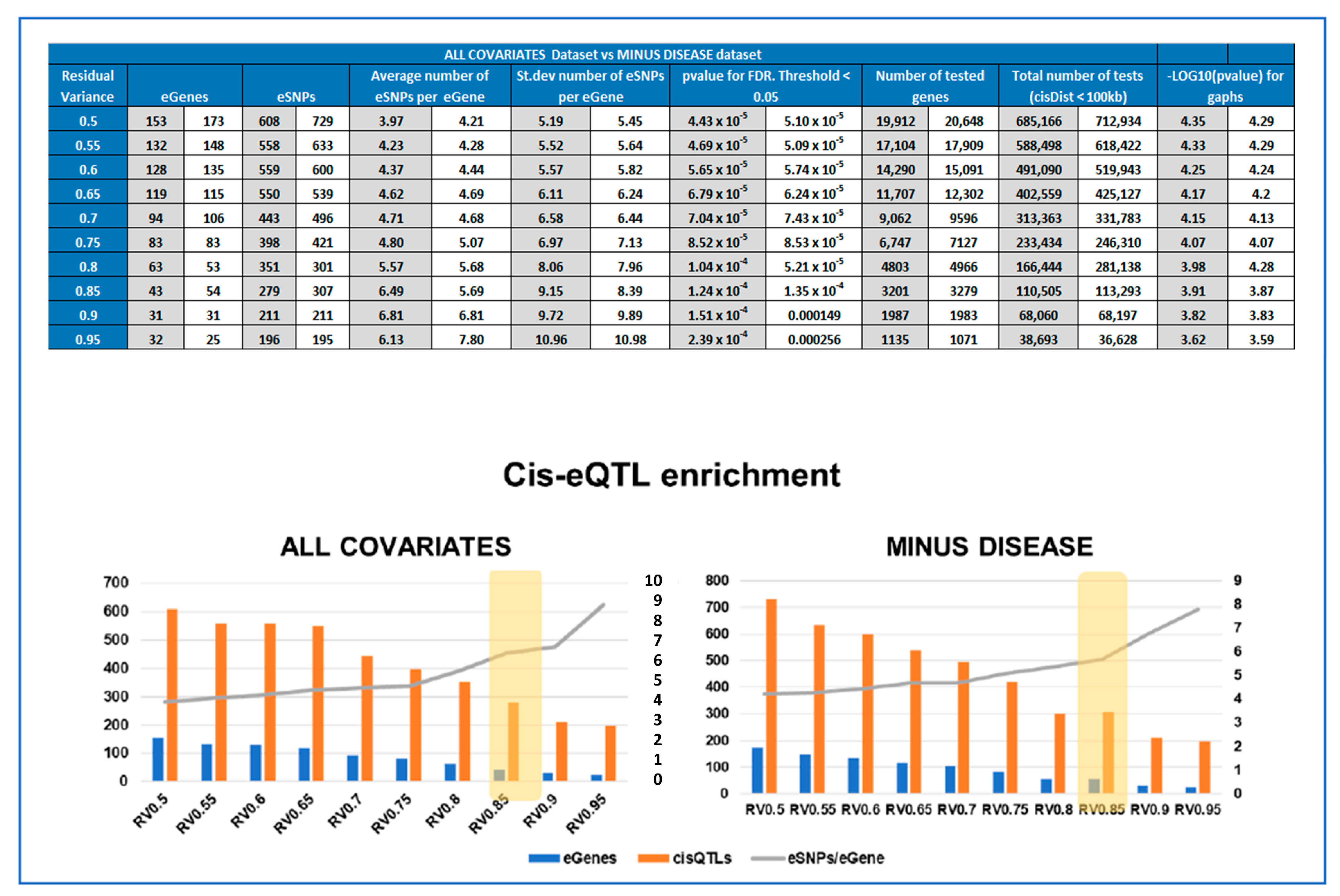 Cells 12 00578 g004 Cells 12 00578 g004