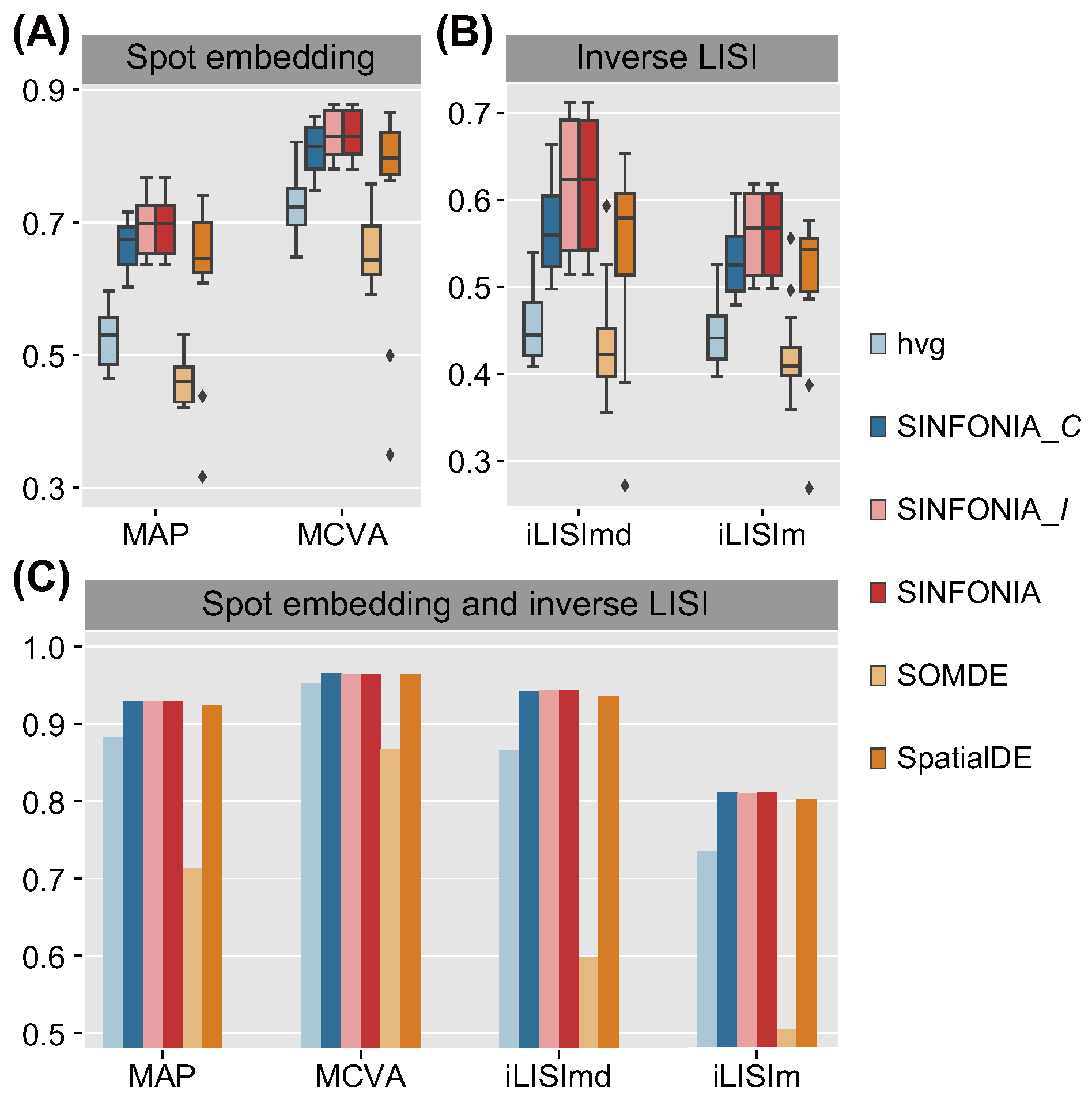 Cells 12 00604 g004 Cells 12 00604 g004