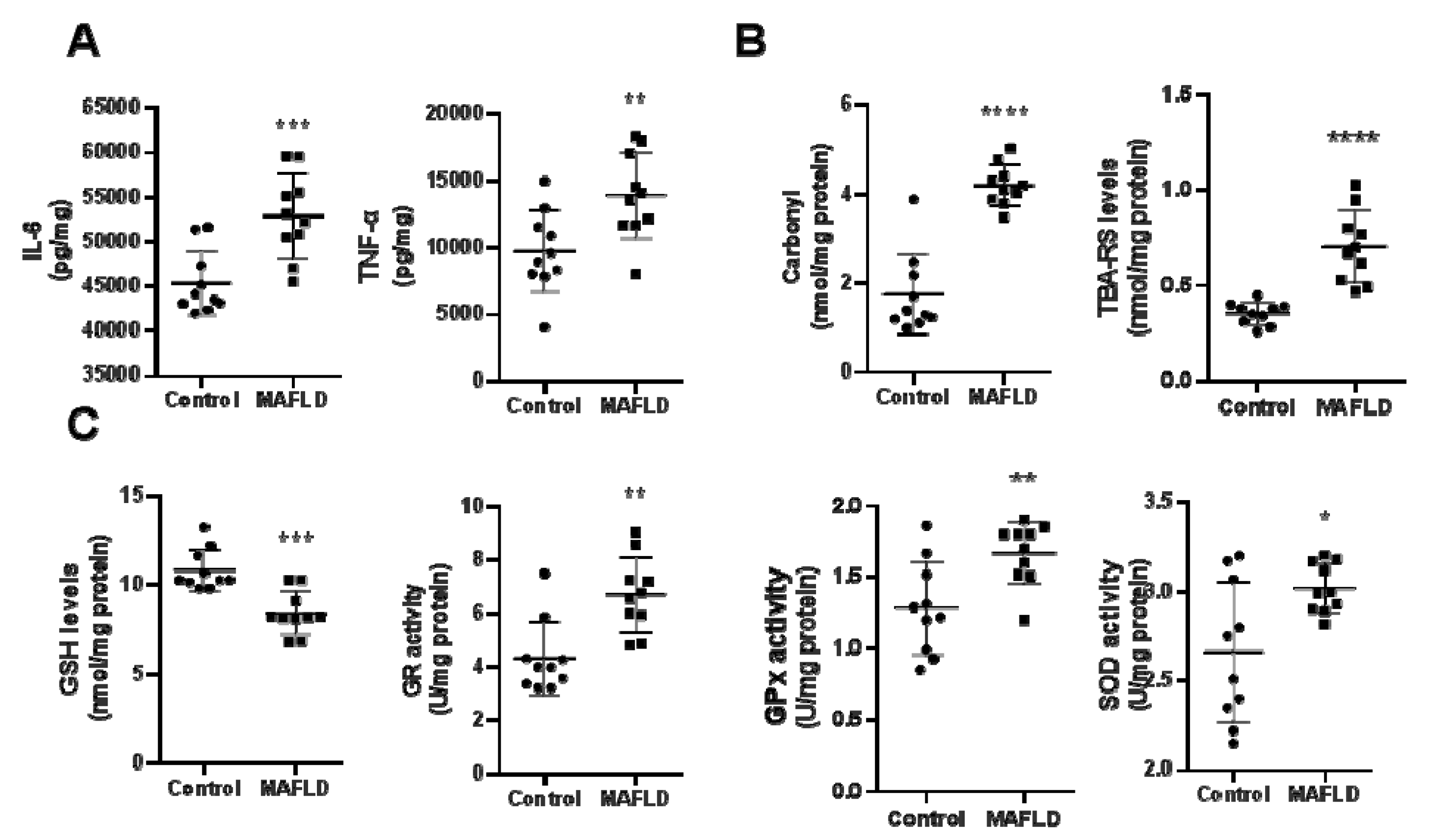 Cells 12 01022 g002 Cells 12 01022 g002