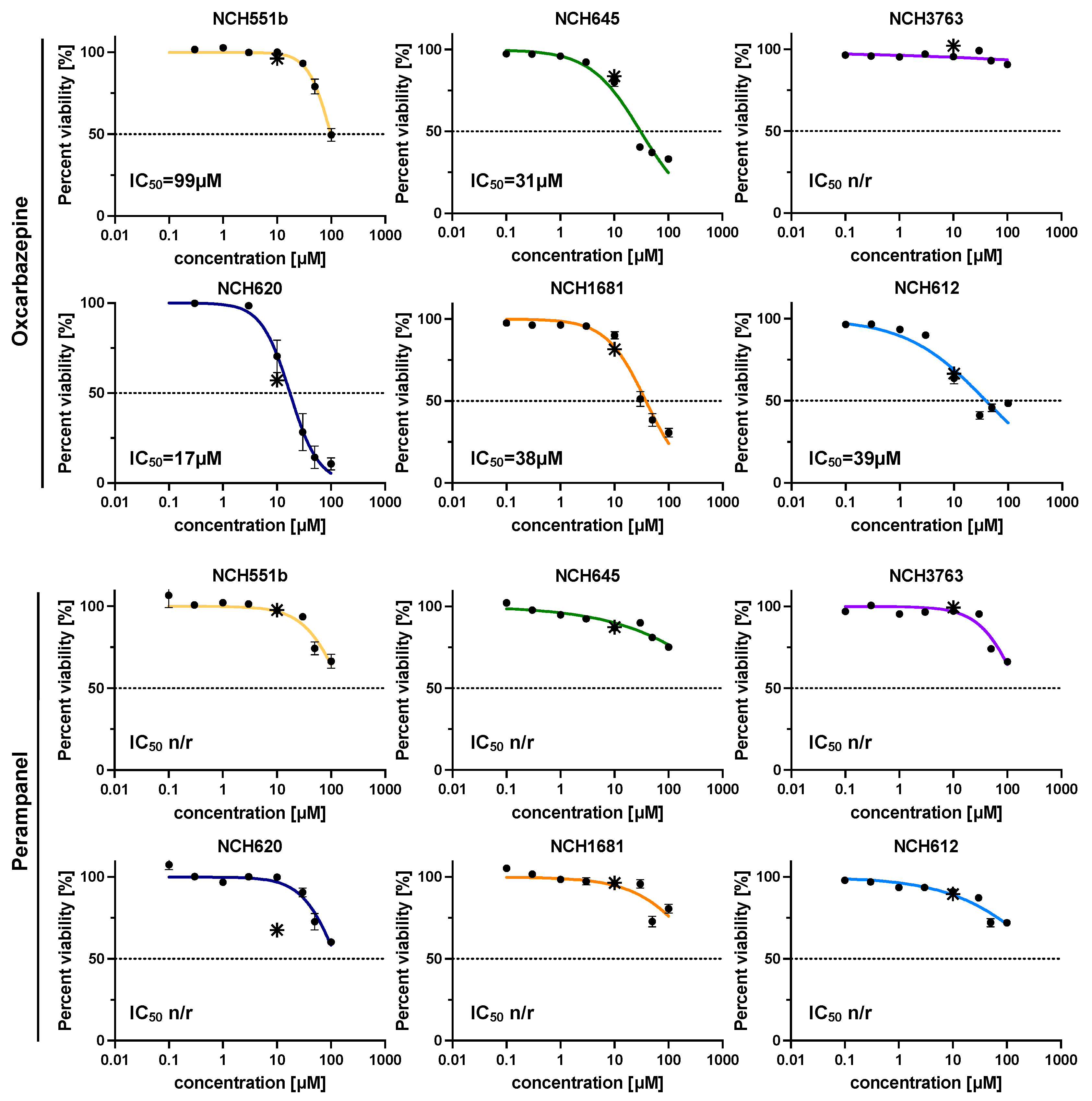 Cells 12 01200 g003 Cells 12 01200 g003