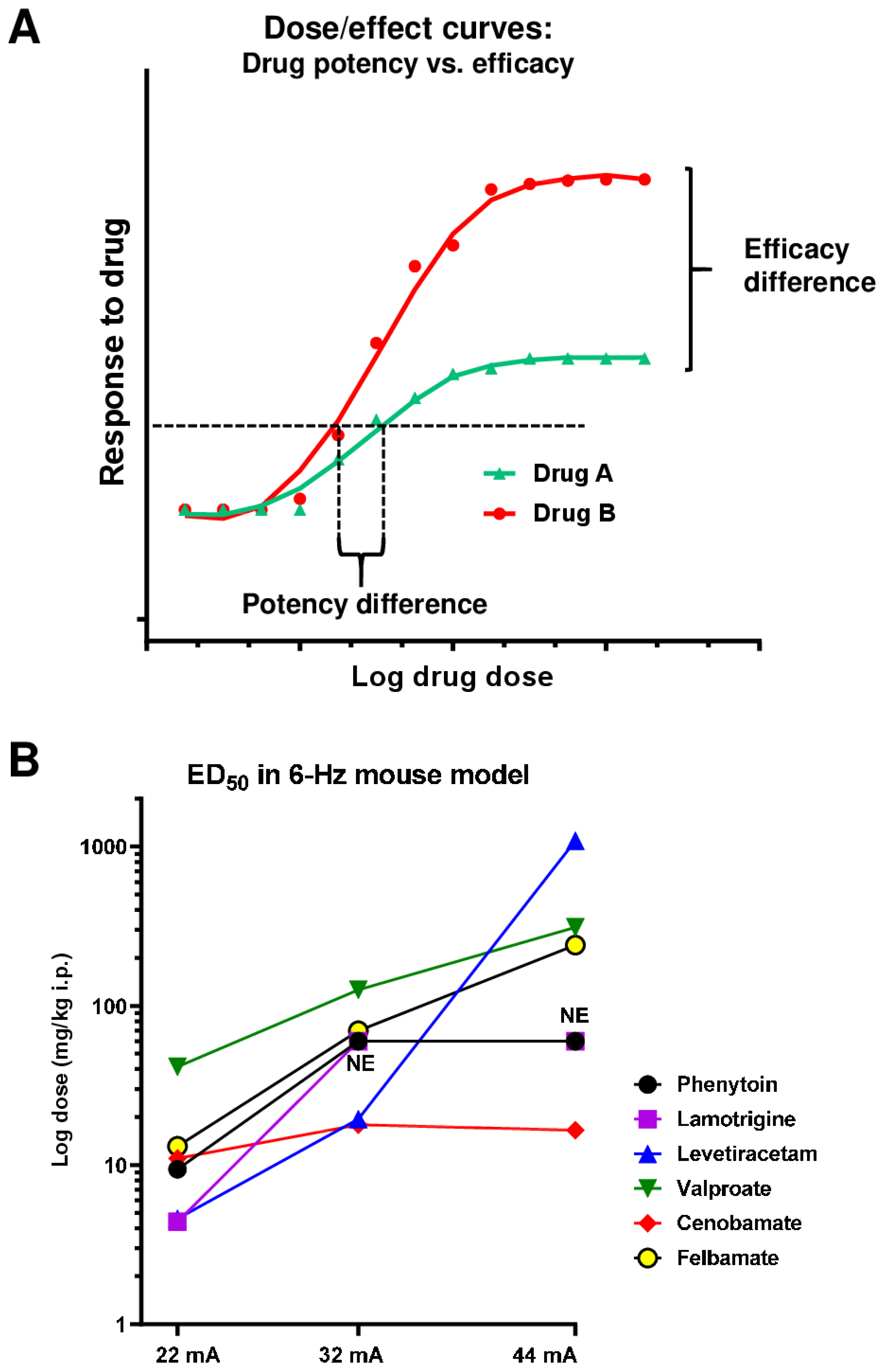 Cells 12 01233 g010 Cells 12 01233 g010
