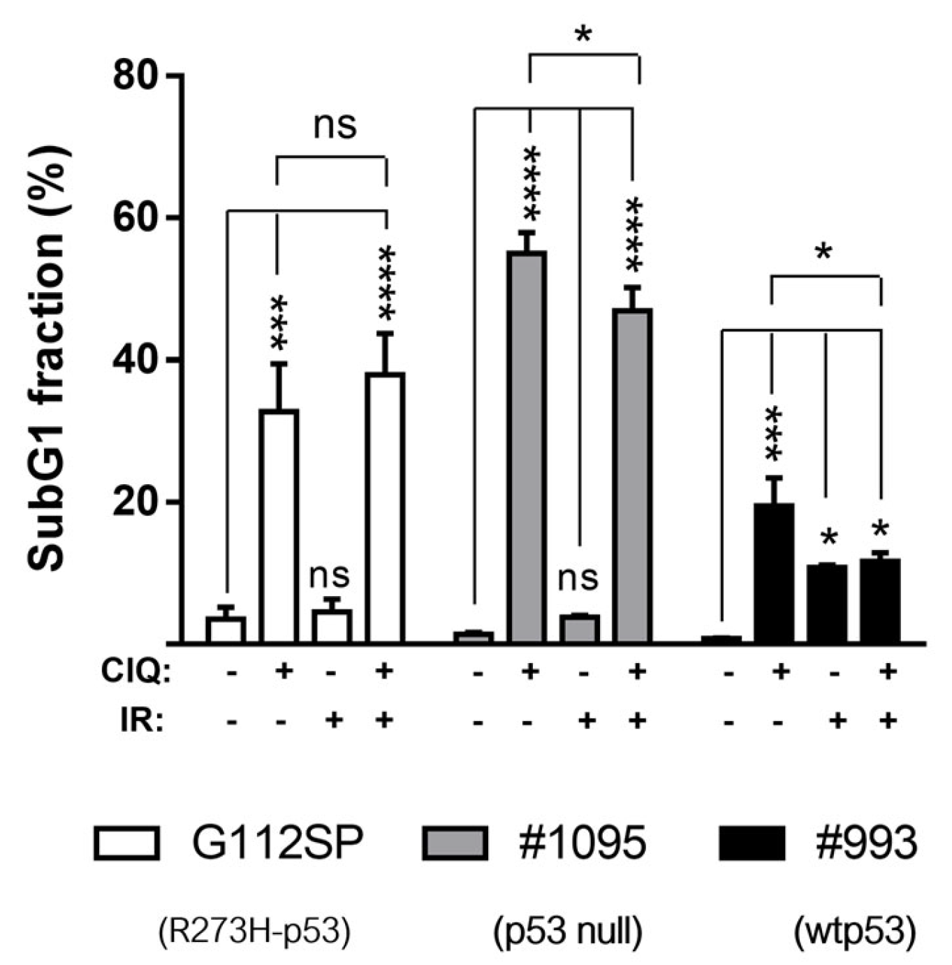 Cells 12 01290 g002 Cells 12 01290 g002
