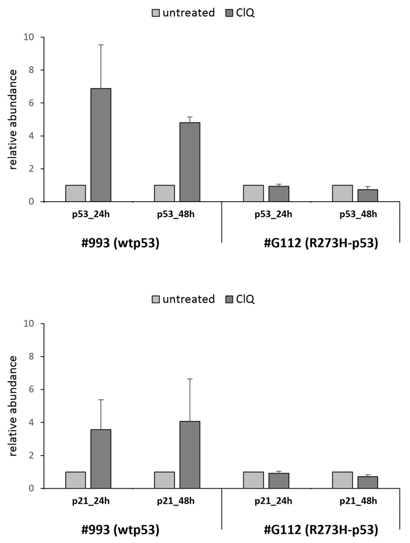 Cells 12 01290 g004b Cells 12 01290 g004b