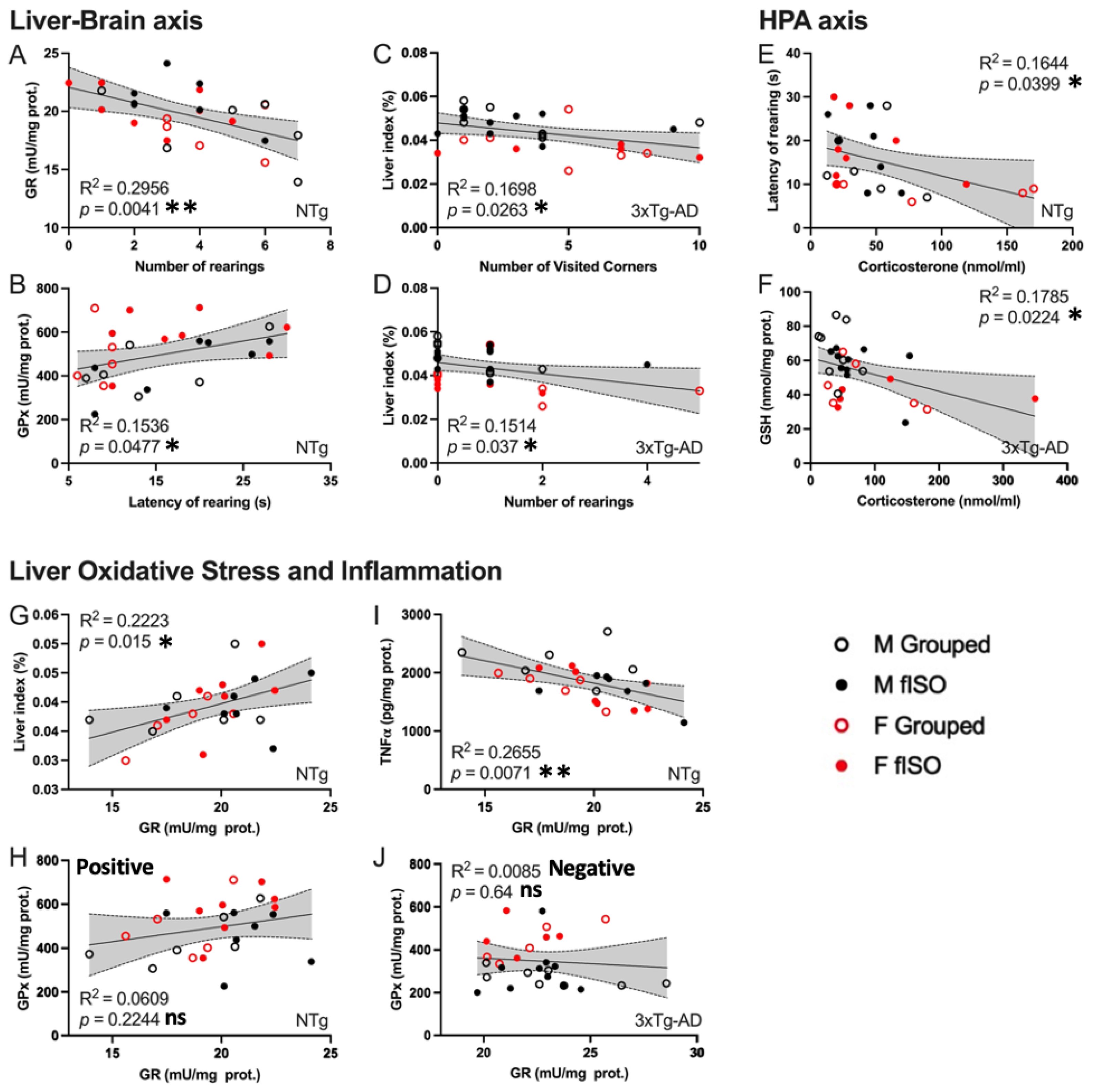 Cells 12 01517 g008 Cells 12 01517 g008
