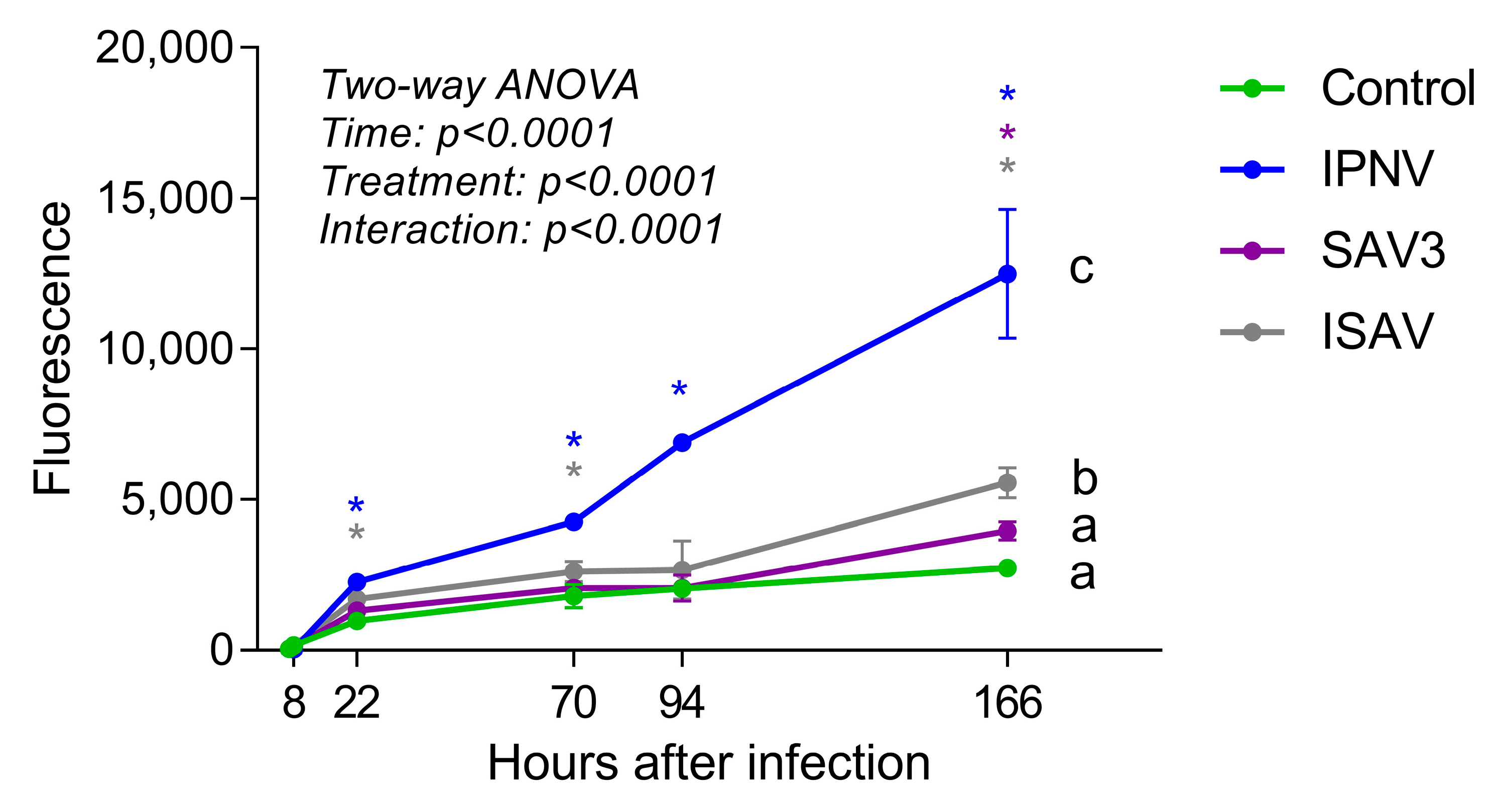 Cells 12 01531 g009 Cells 12 01531 g009