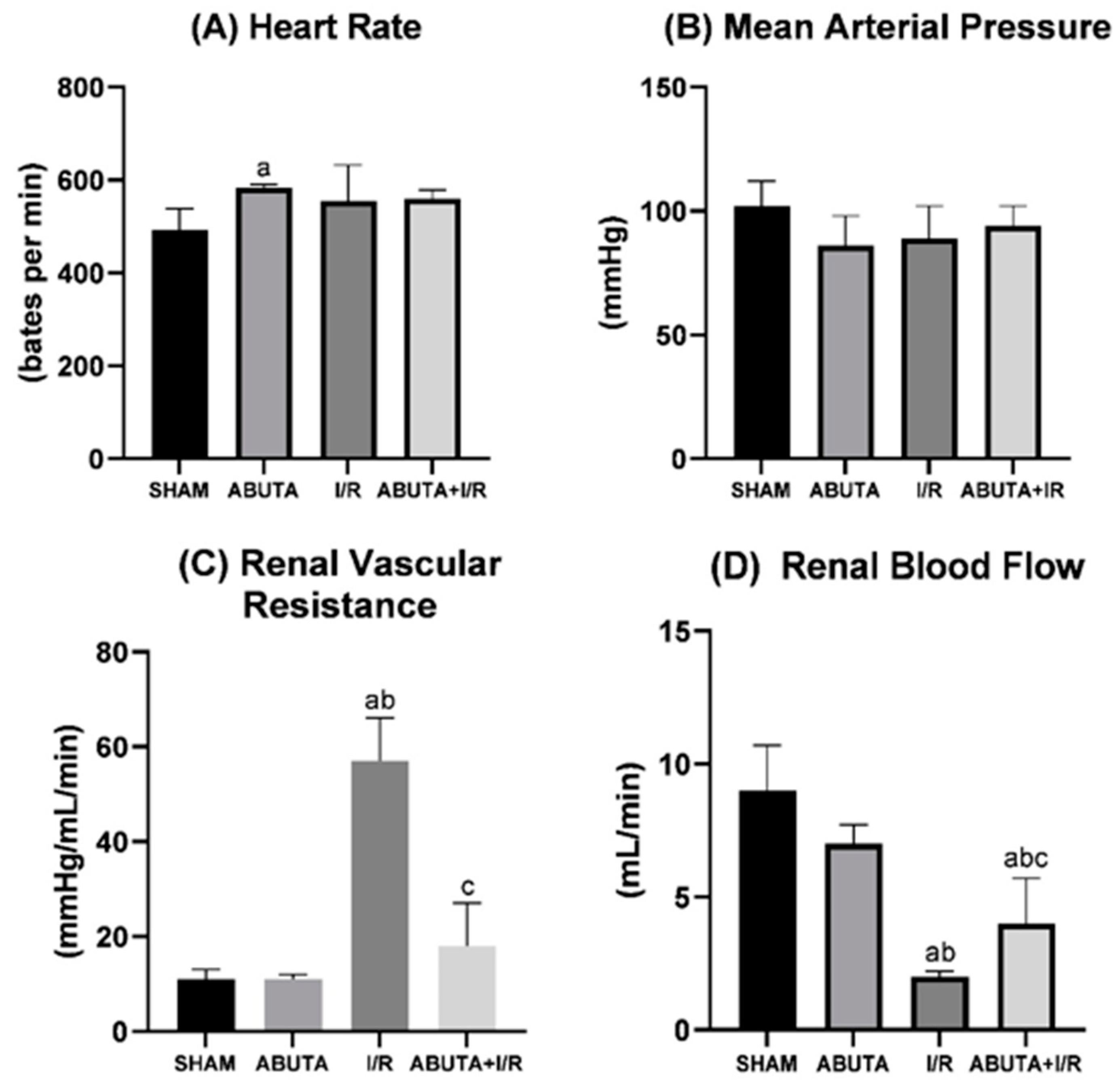 Cells 12 01688 g003 Cells 12 01688 g003