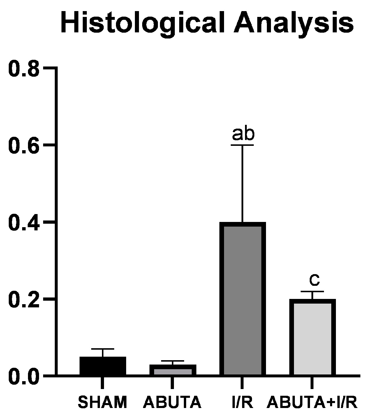 Cells 12 01688 g005 Cells 12 01688 g005