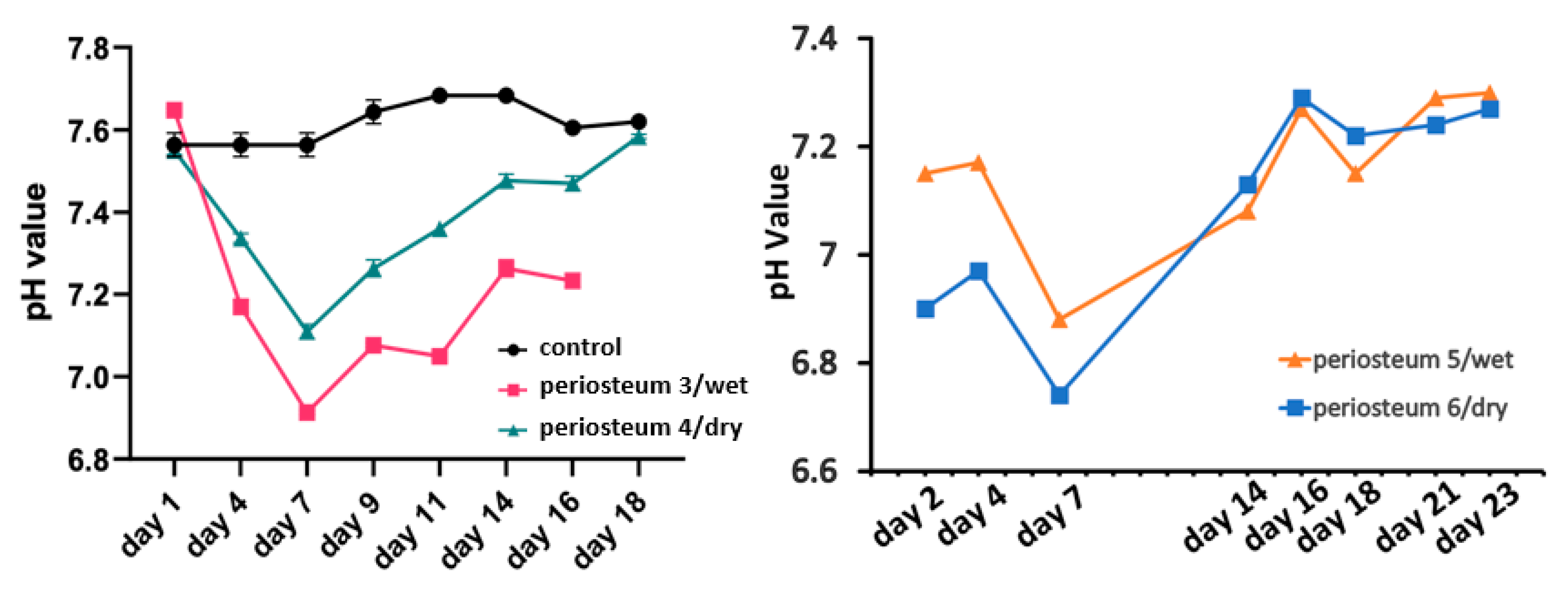 Cells 12 01724 g005 Cells 12 01724 g005
