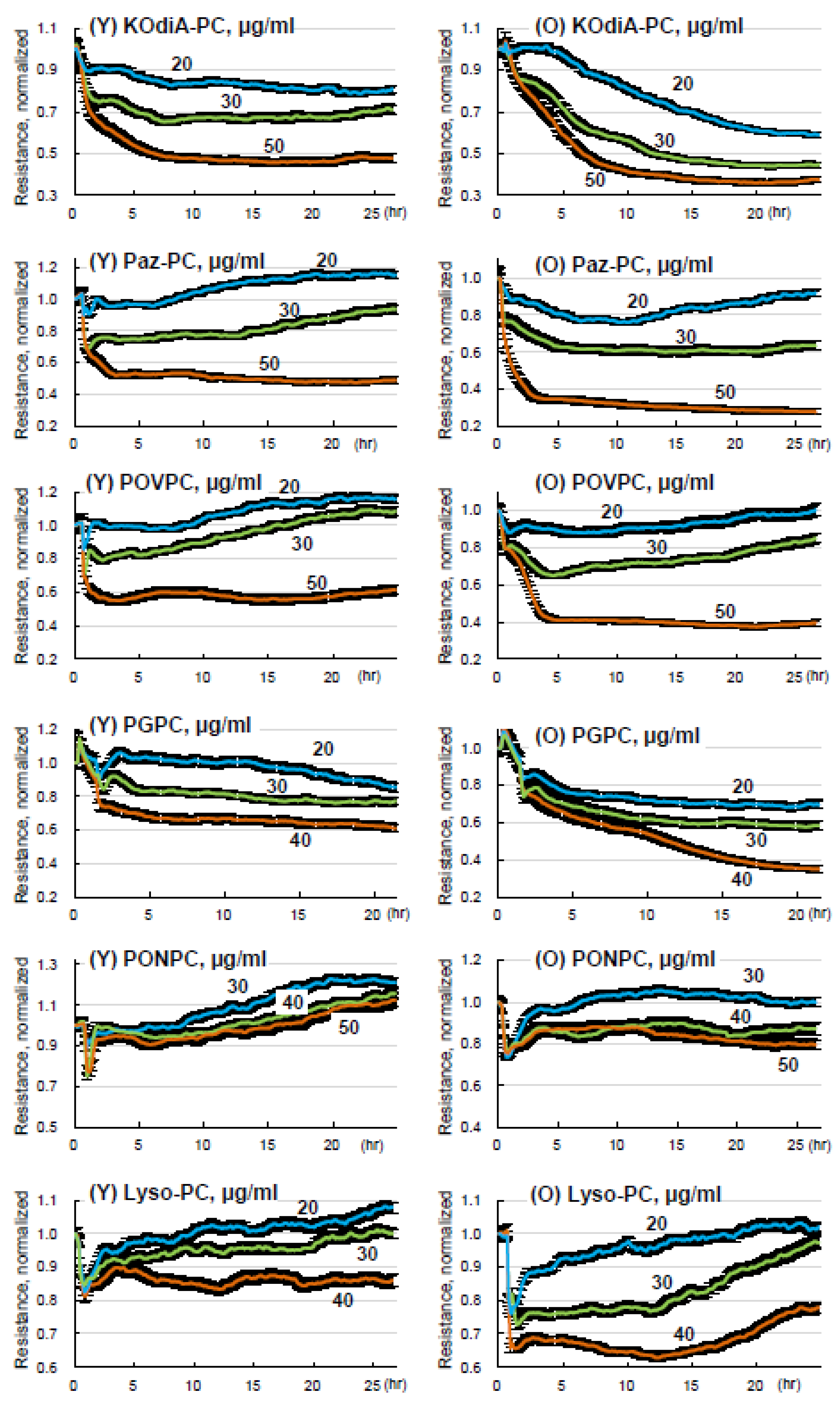 Cells 12 01937 g005 Cells 12 01937 g005