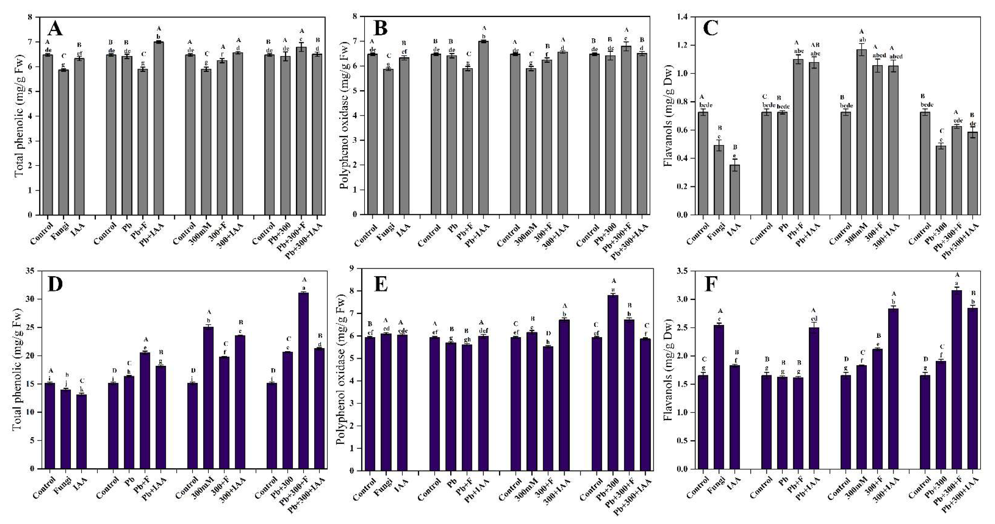 Cells 12 01960 g007 Cells 12 01960 g007