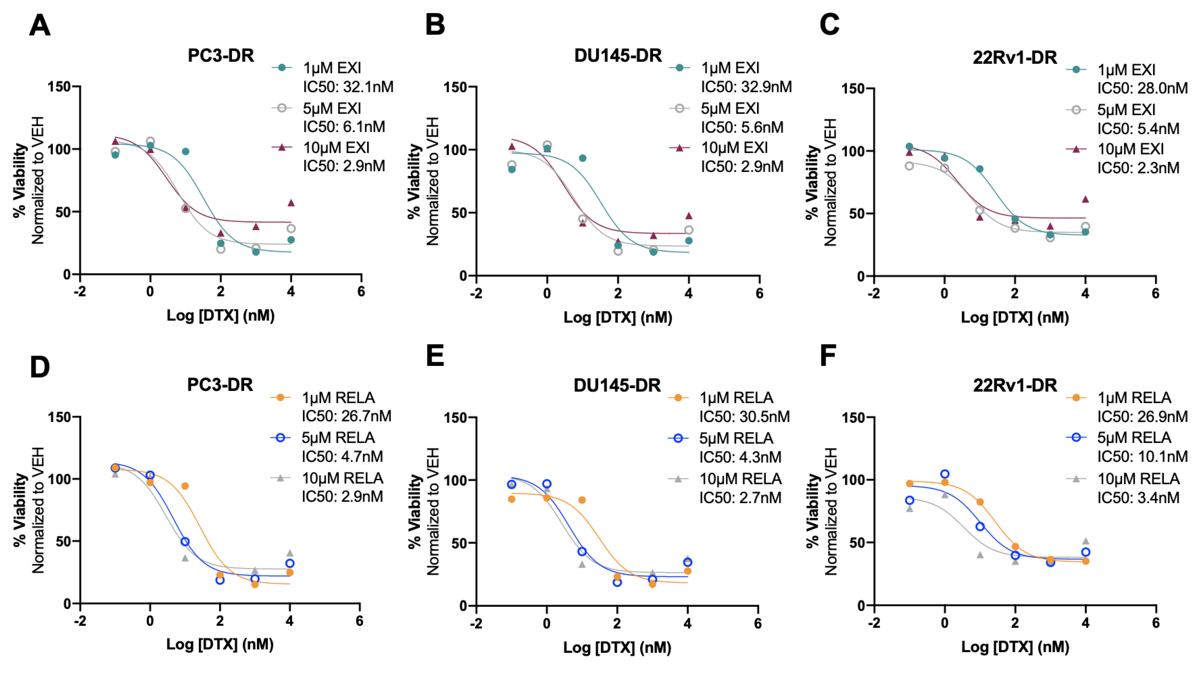 Cells 12 02046 g009 Cells 12 02046 g009