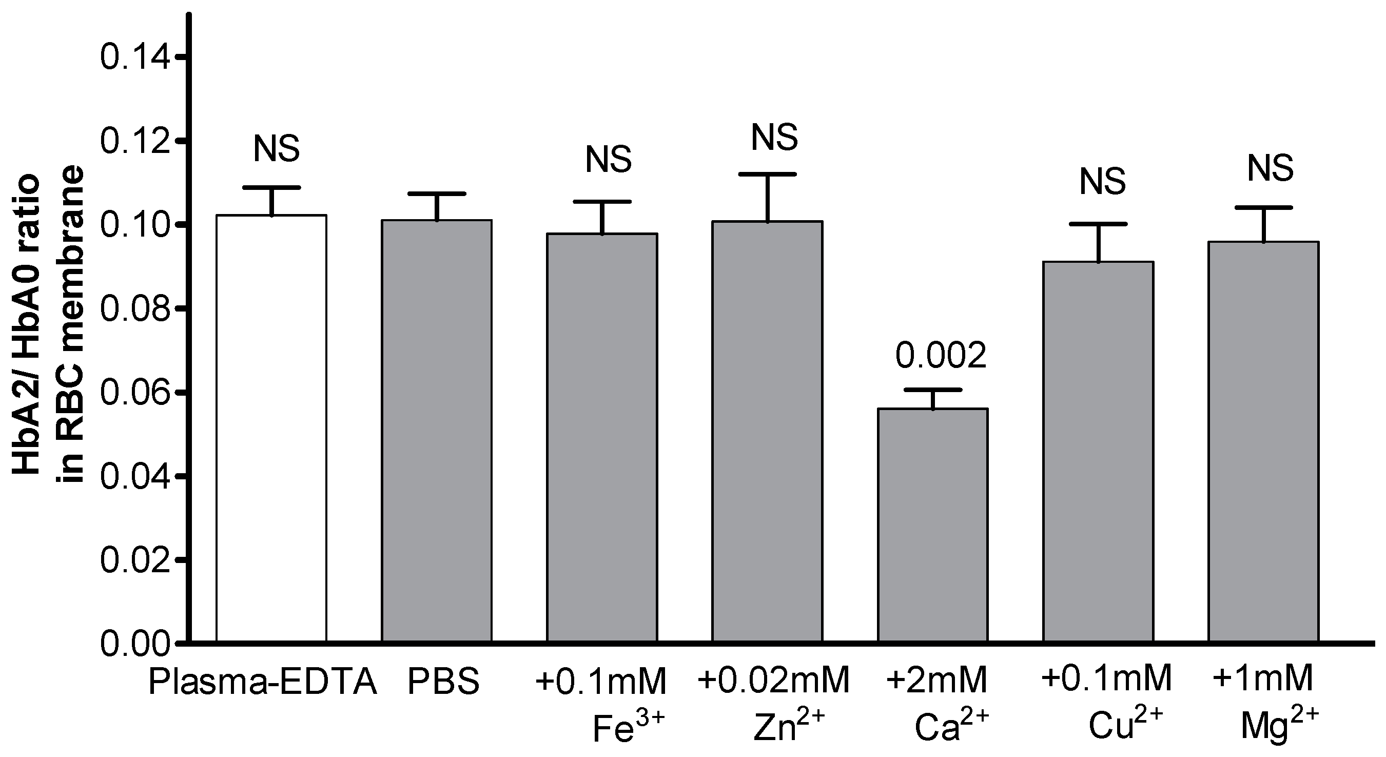 Cells 12 02280 g003 Cells 12 02280 g003