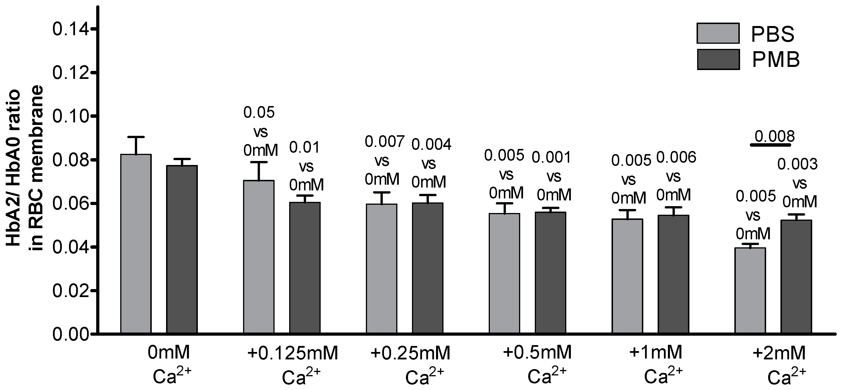 Cells 12 02280 g004 Cells 12 02280 g004
