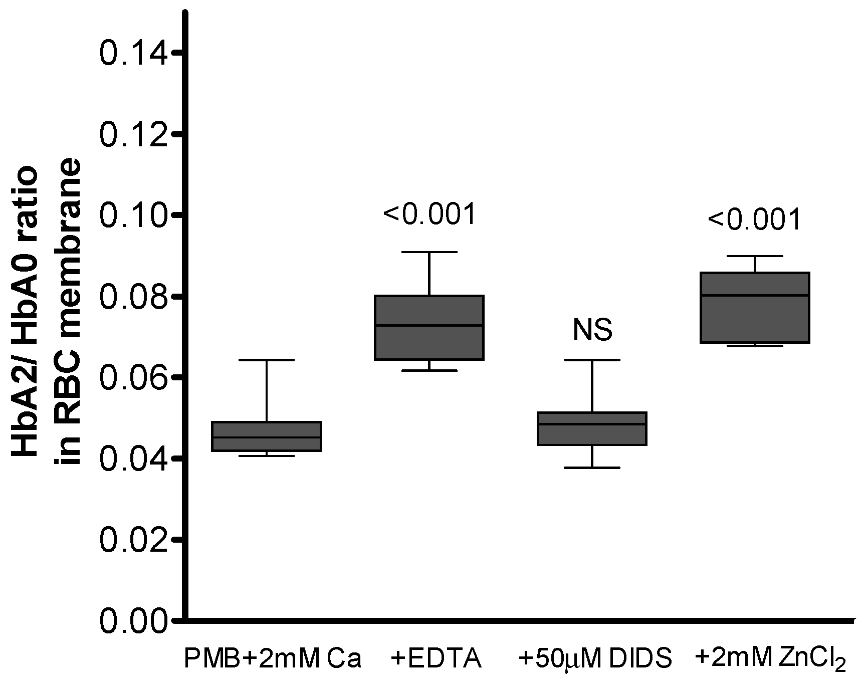 Cells 12 02280 g009 Cells 12 02280 g009