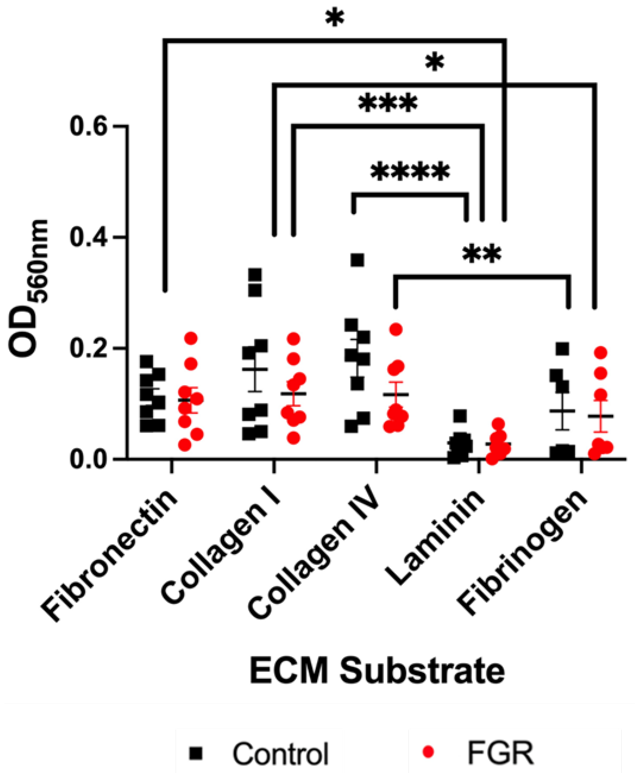 Cells 12 02339 g002 Cells 12 02339 g002