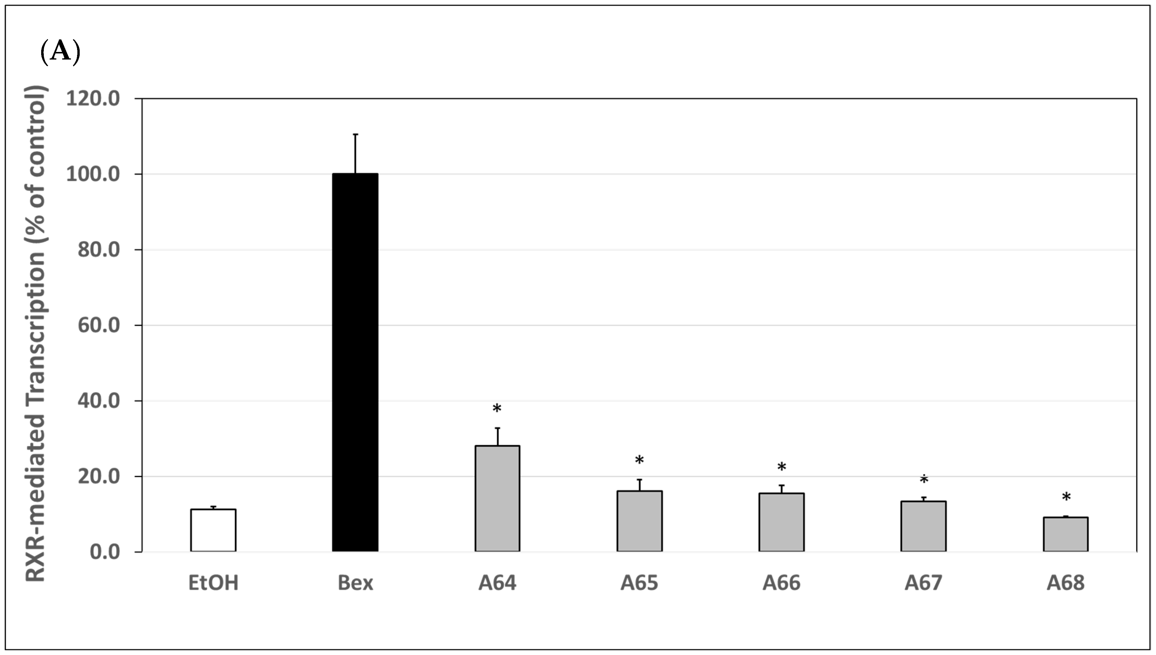 Cells 12 02575 g003a