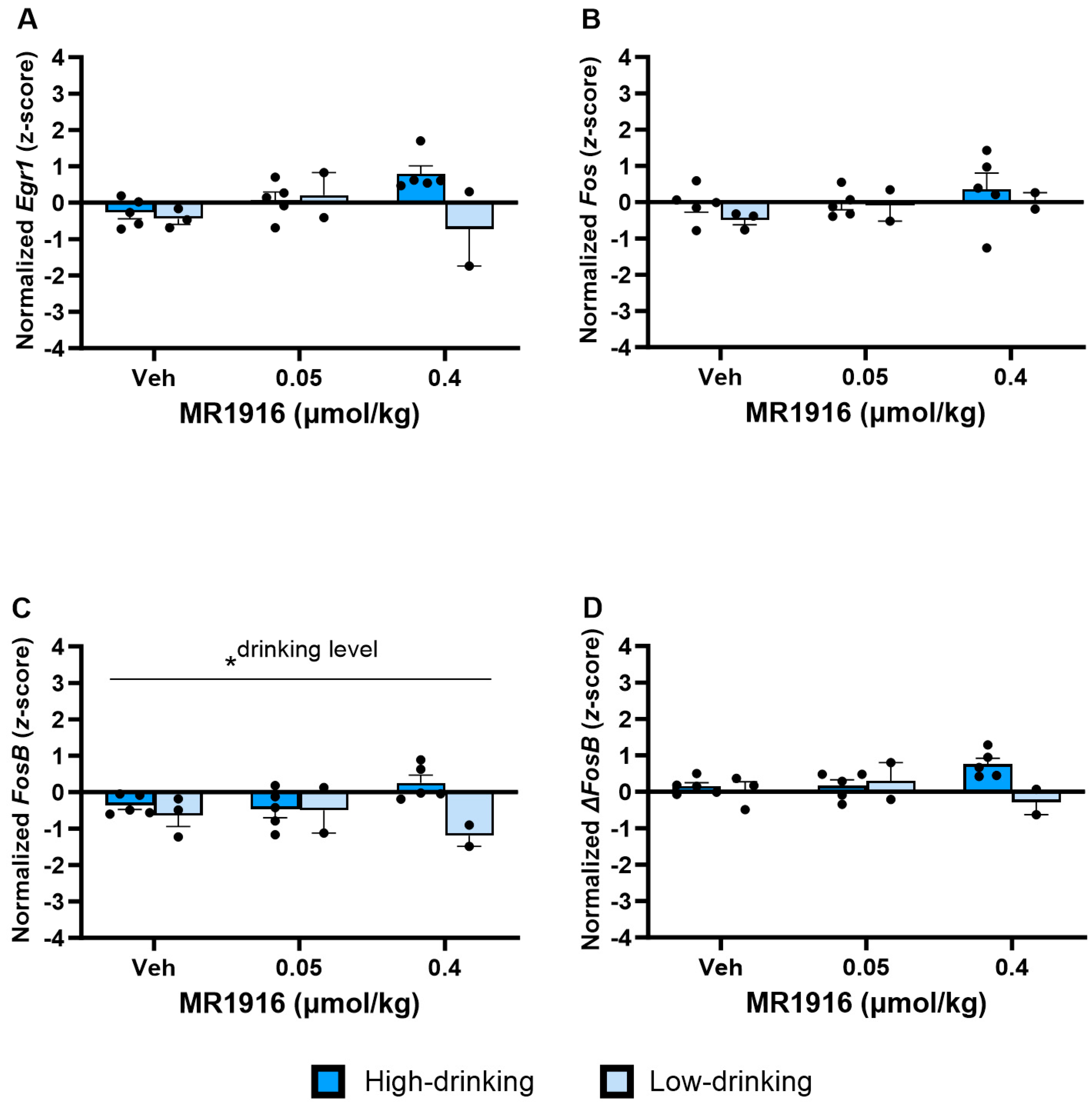 Cells 13 00321 g014 Cells 13 00321 g014
