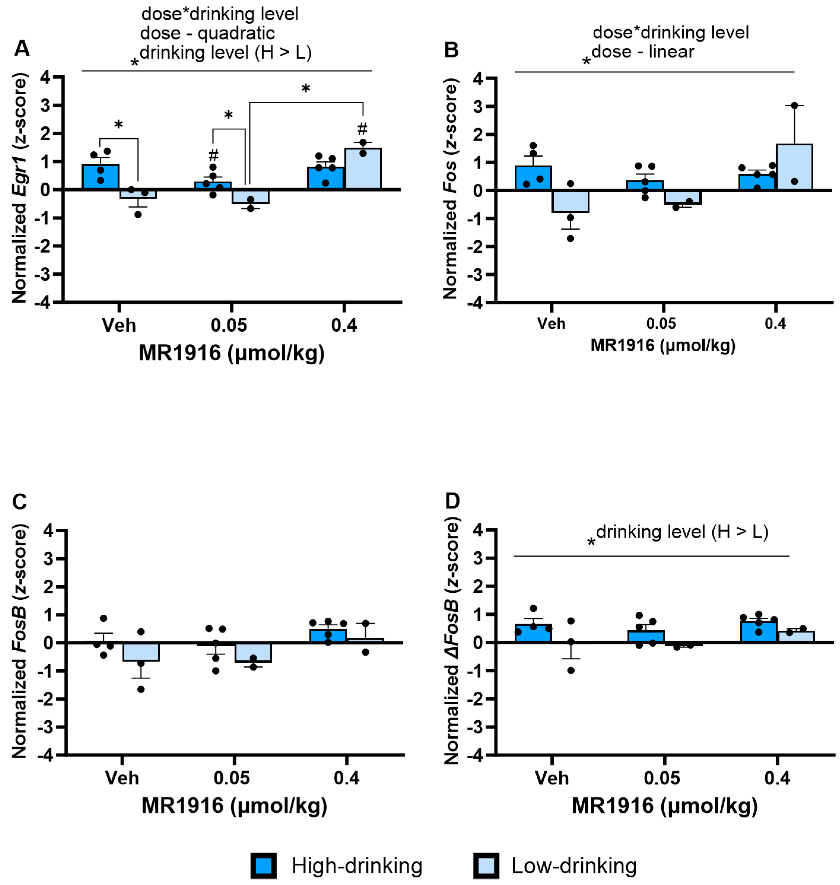Cells 13 00321 g015 Cells 13 00321 g015