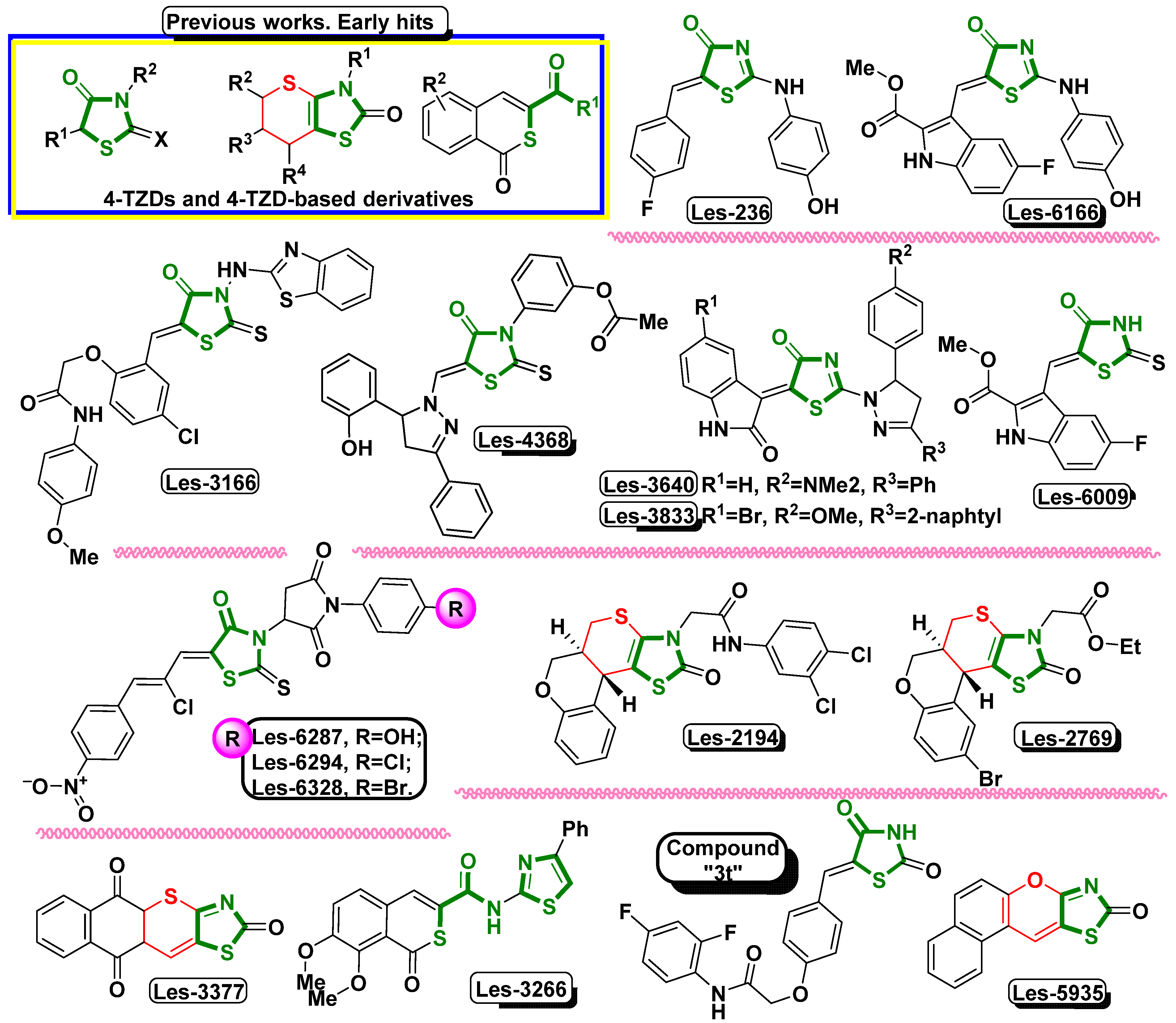 Cells 13 01007 g004 Cells 13 01007 g004