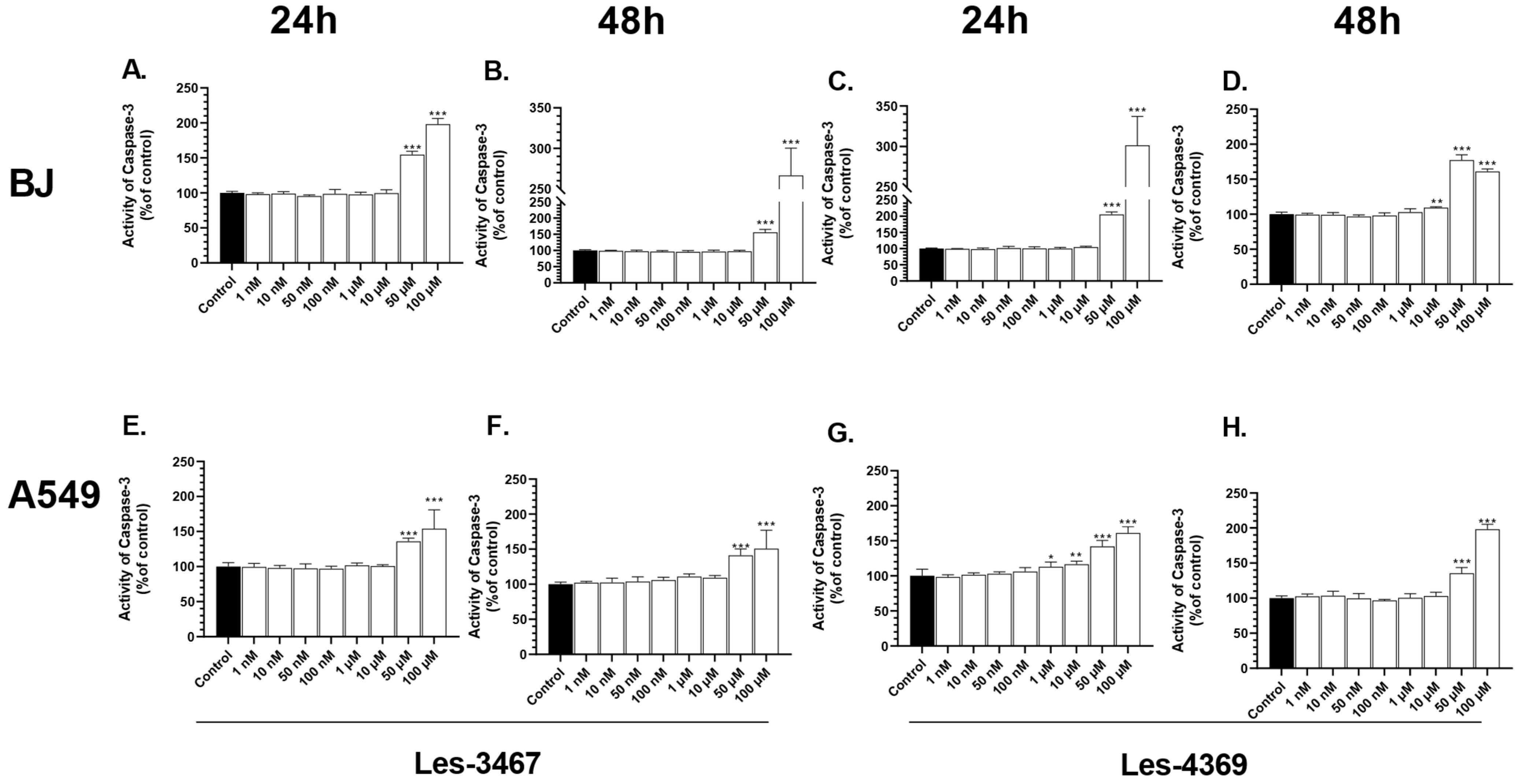 Cells 13 01007 g007 Cells 13 01007 g007