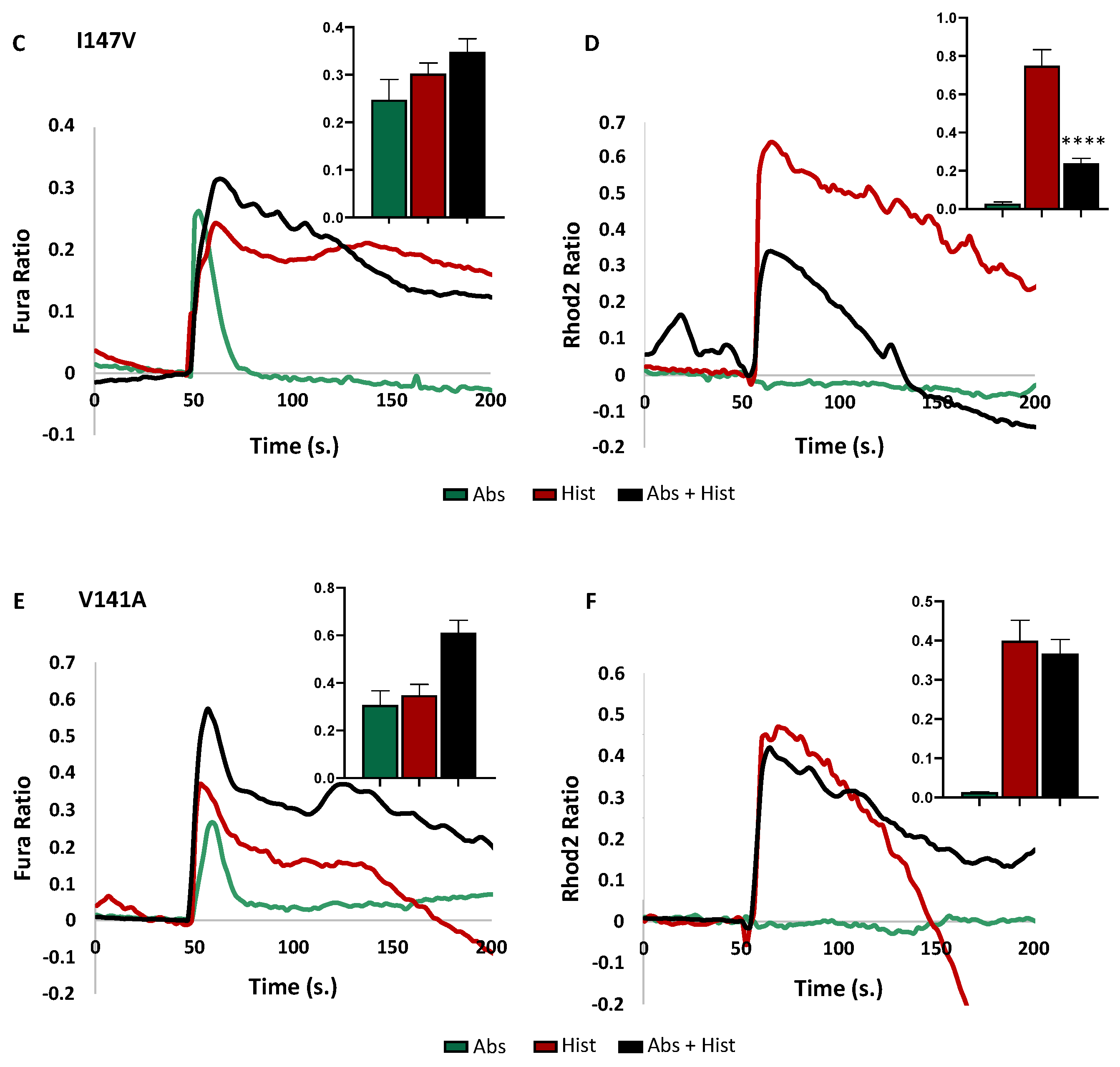 Cells 13 01204 g004b