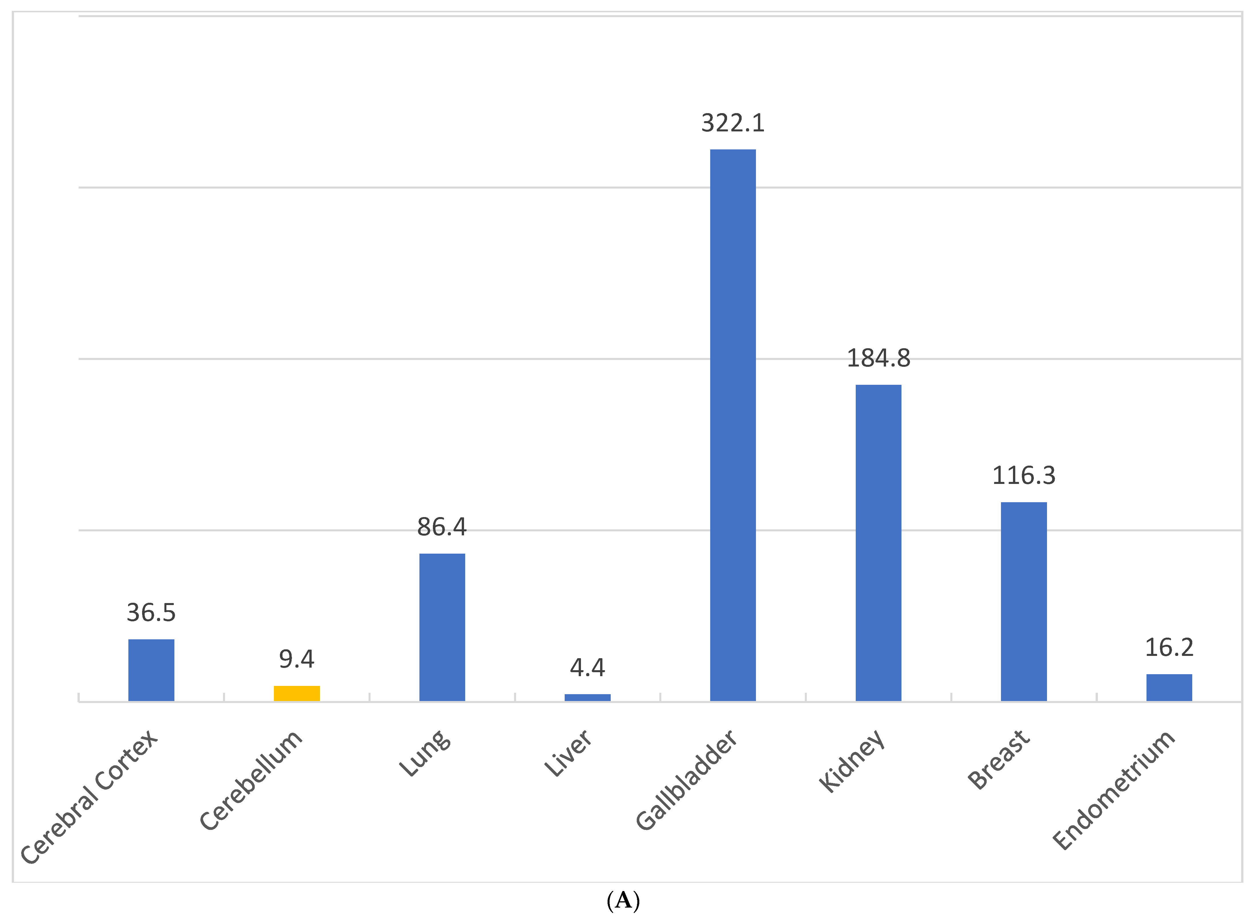 Cells 13 01272 g004a Cells 13 01272 g004a