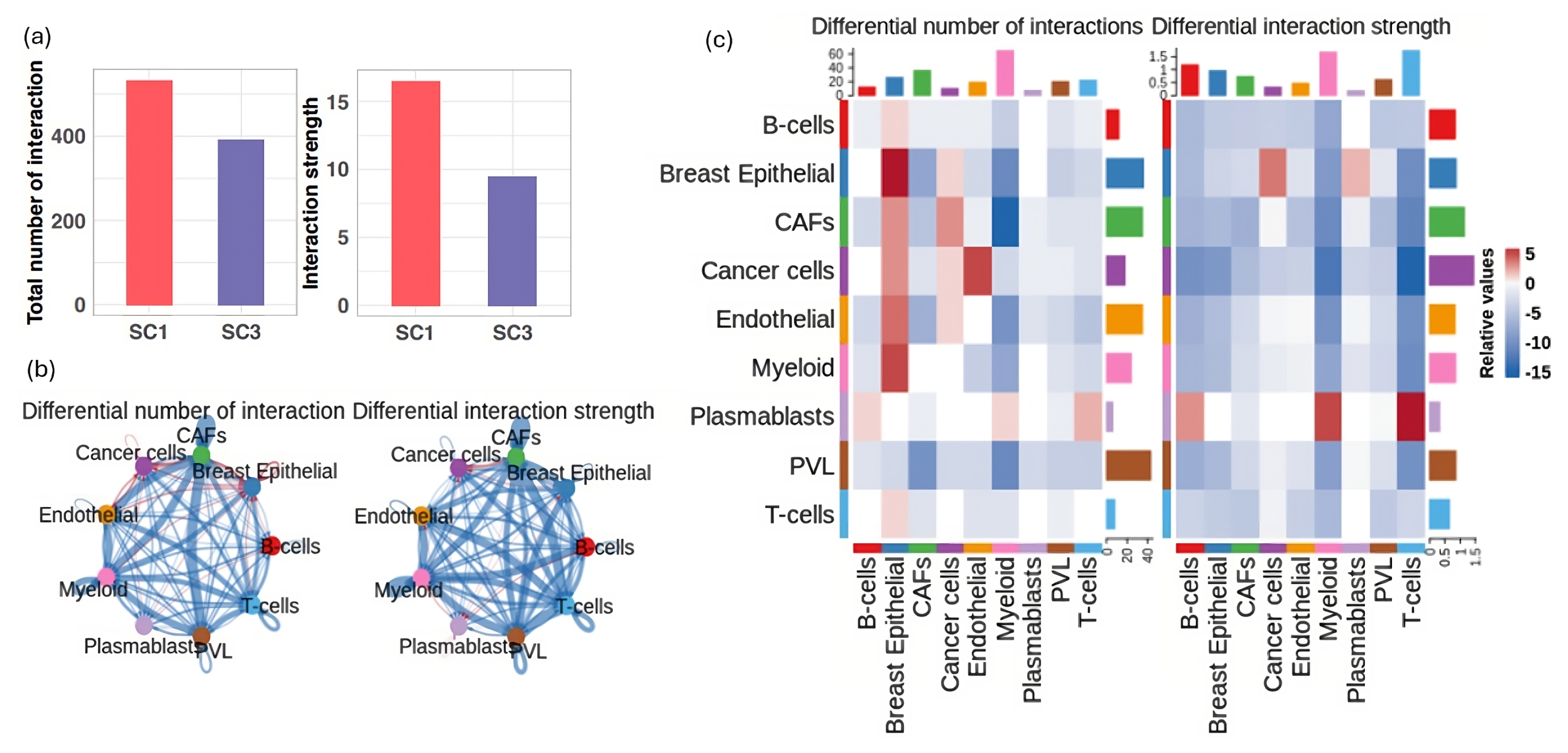 Cells 13 01518 g005 Cells 13 01518 g005