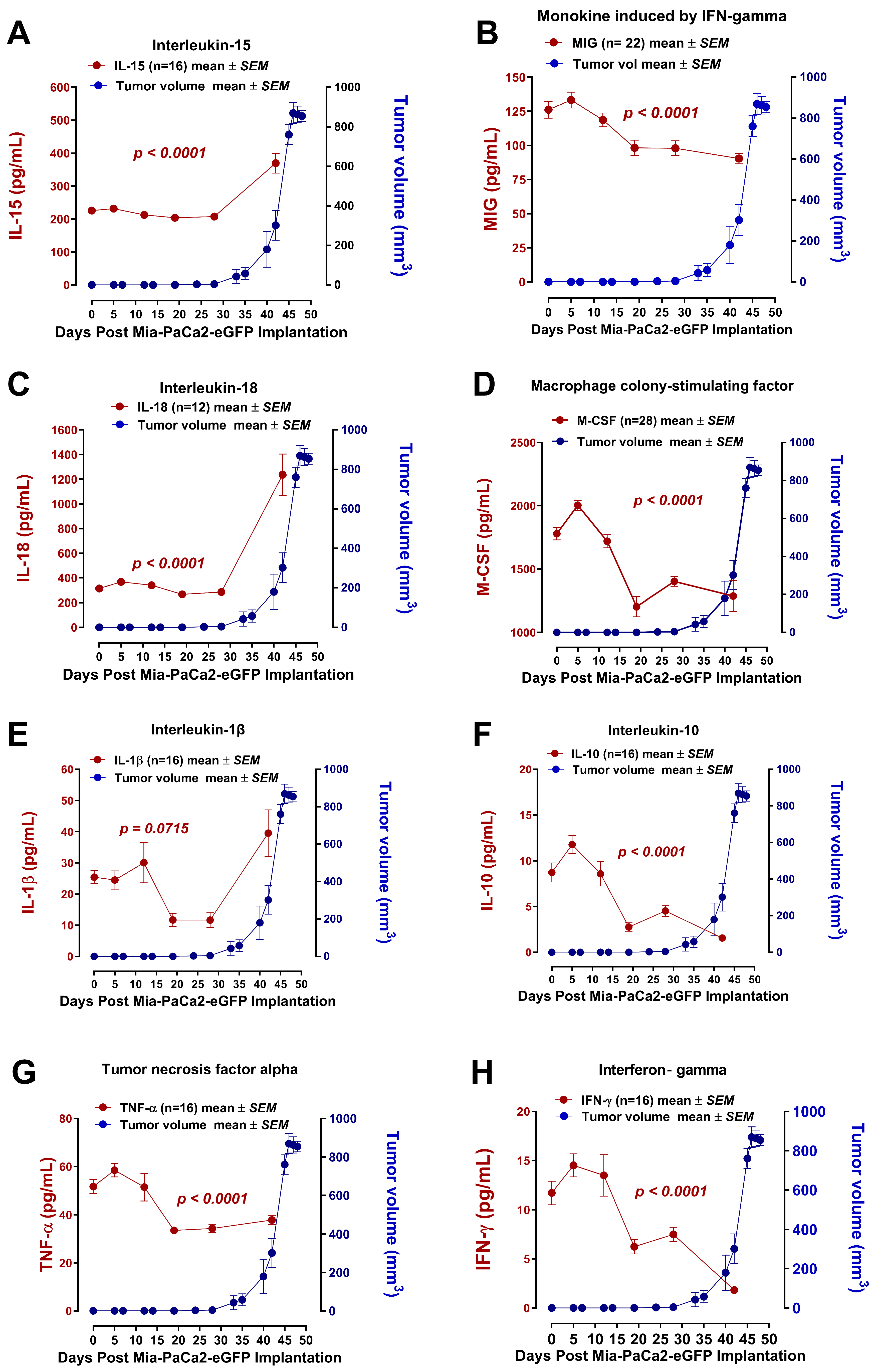 Cells 13 01739 g004 Cells 13 01739 g004