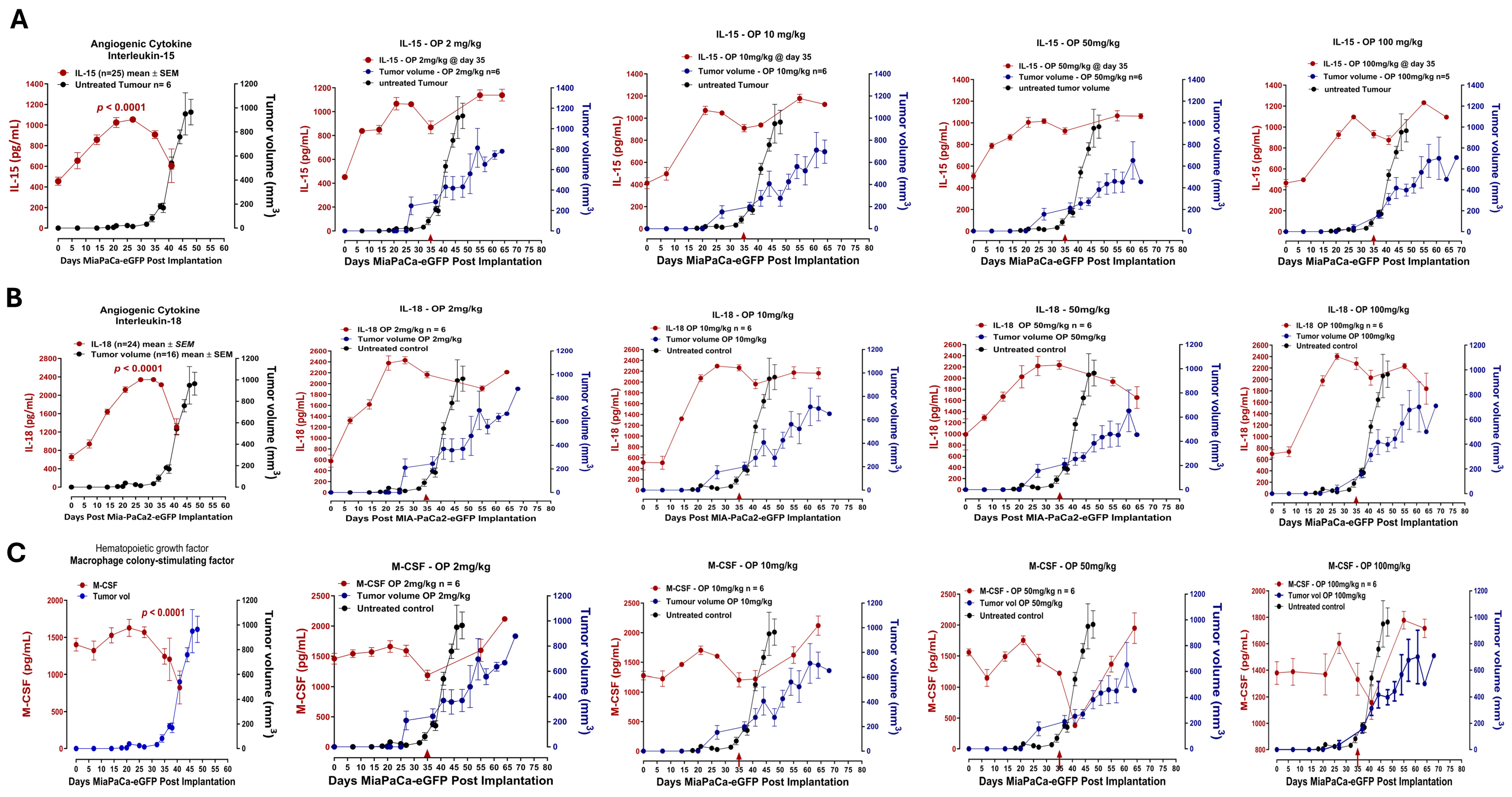 Cells 13 01739 g005 Cells 13 01739 g005