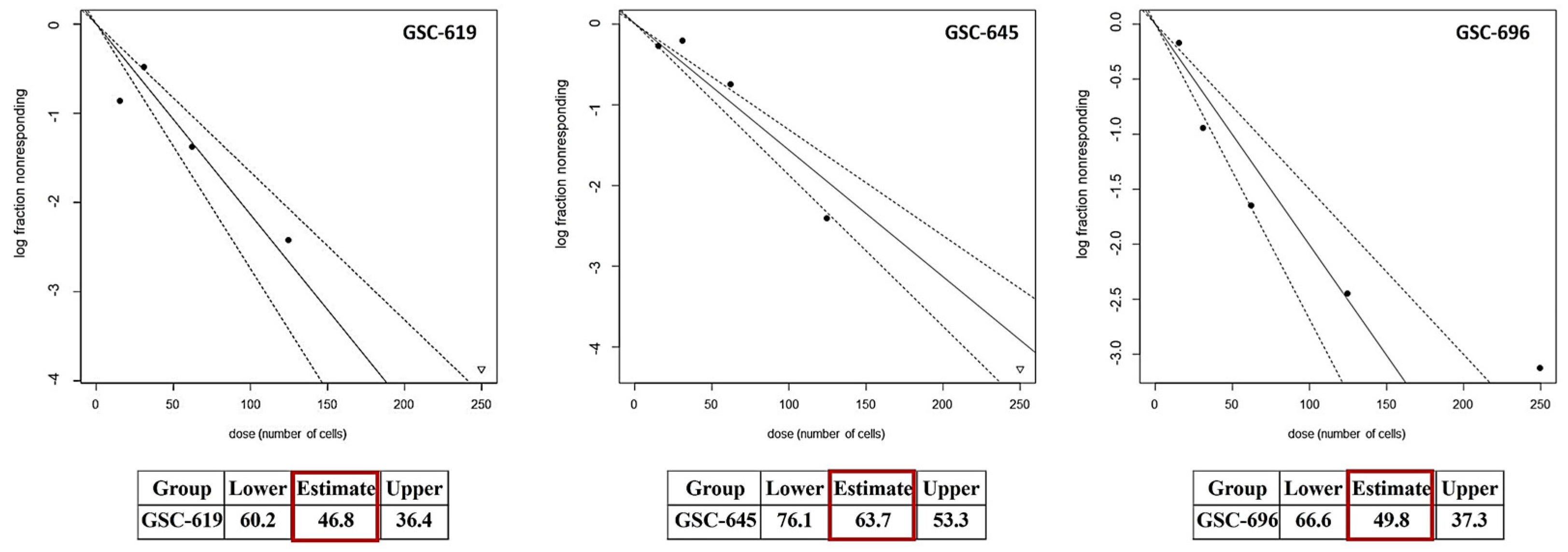 Cells 13 01802 g003 Cells 13 01802 g003