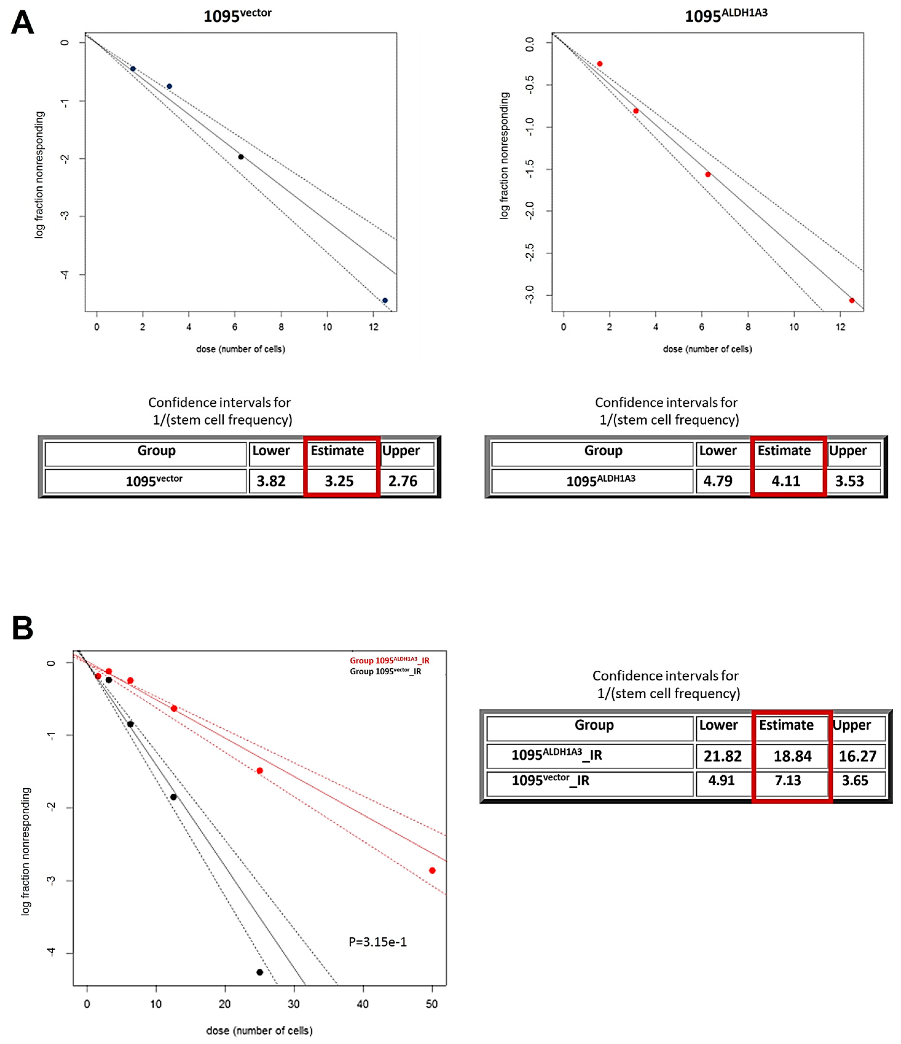 Cells 13 01802 g006 Cells 13 01802 g006