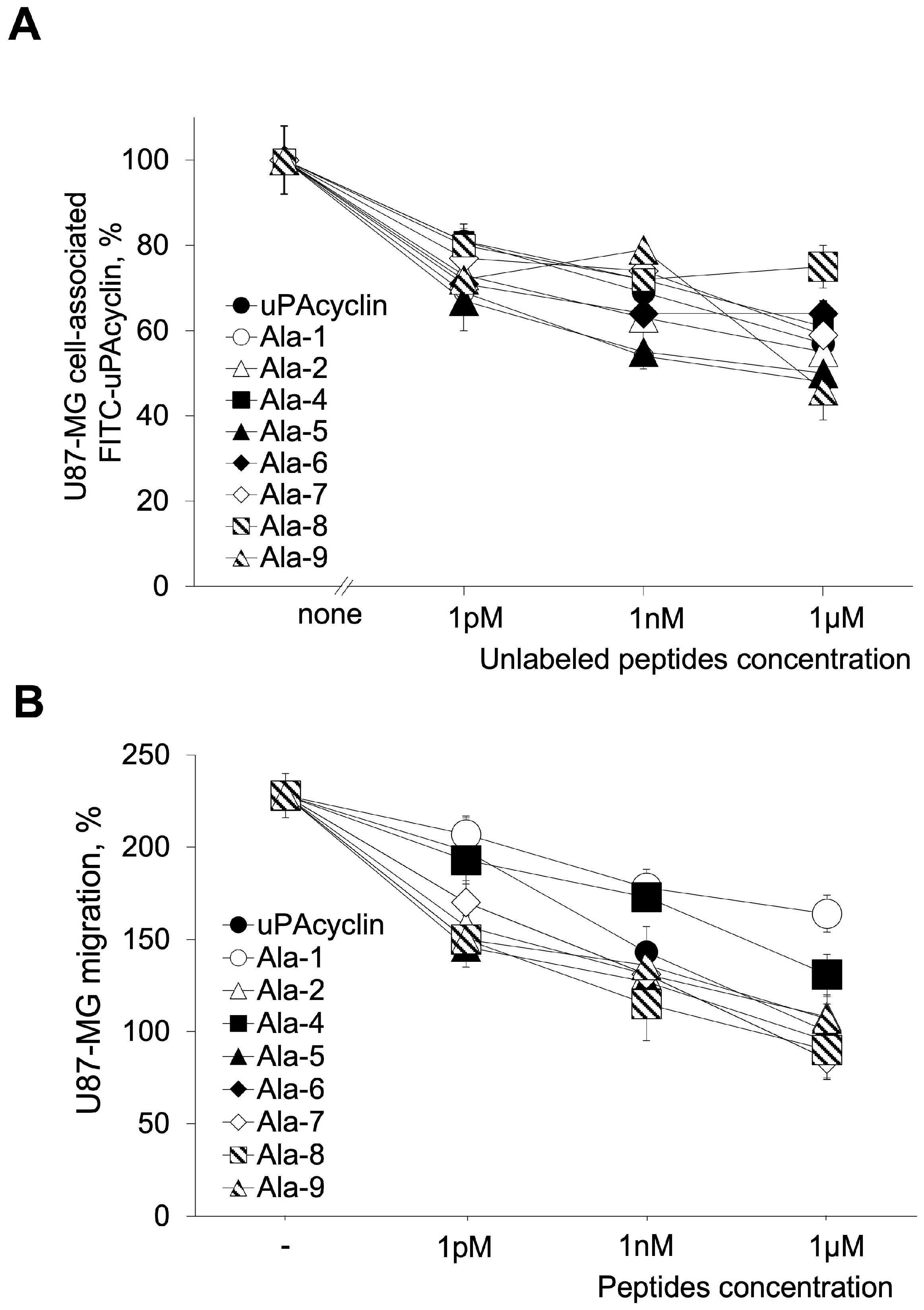 Cells 14 00259 g001 Cells 14 00259 g001