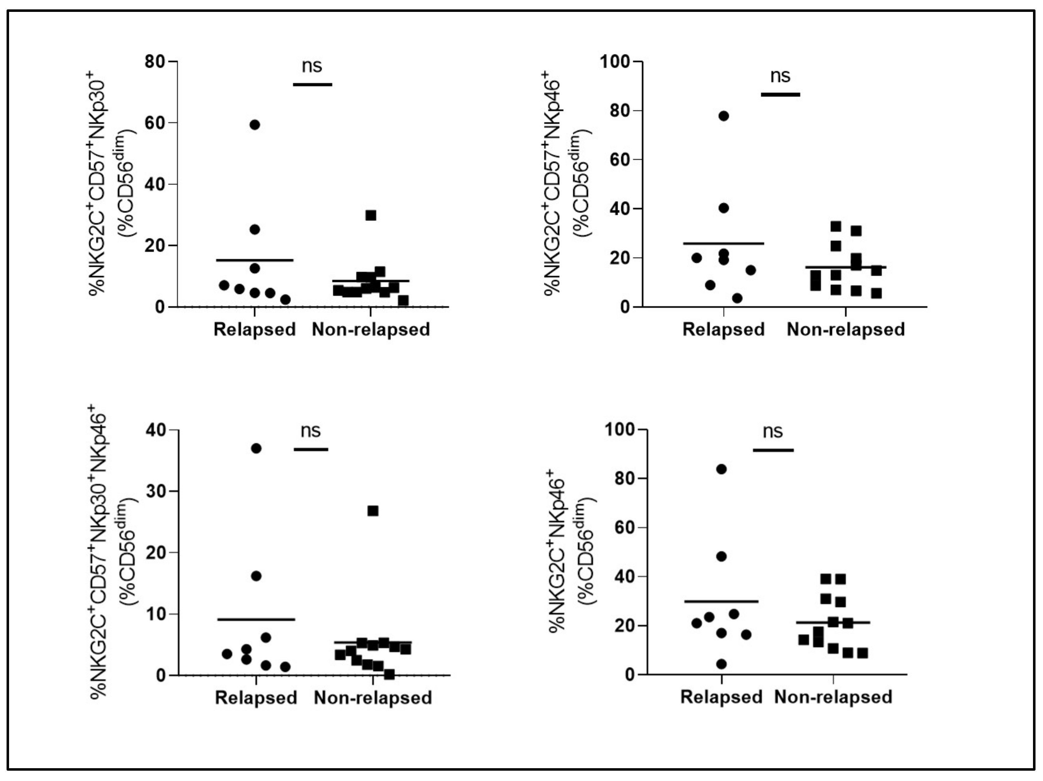 Cells 14 00628 g002 Cells 14 00628 g002
