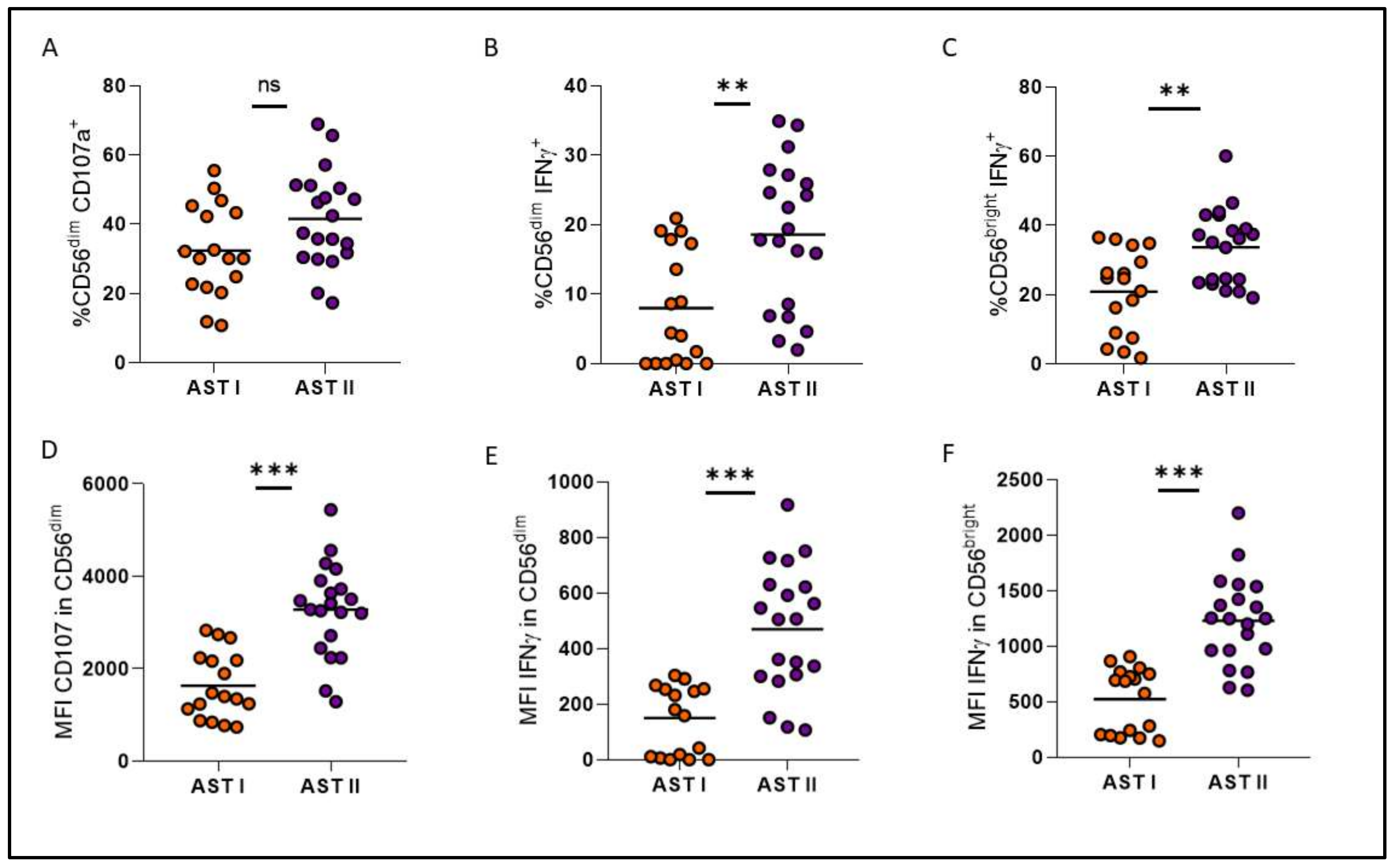Cells 14 00628 g007 Cells 14 00628 g007