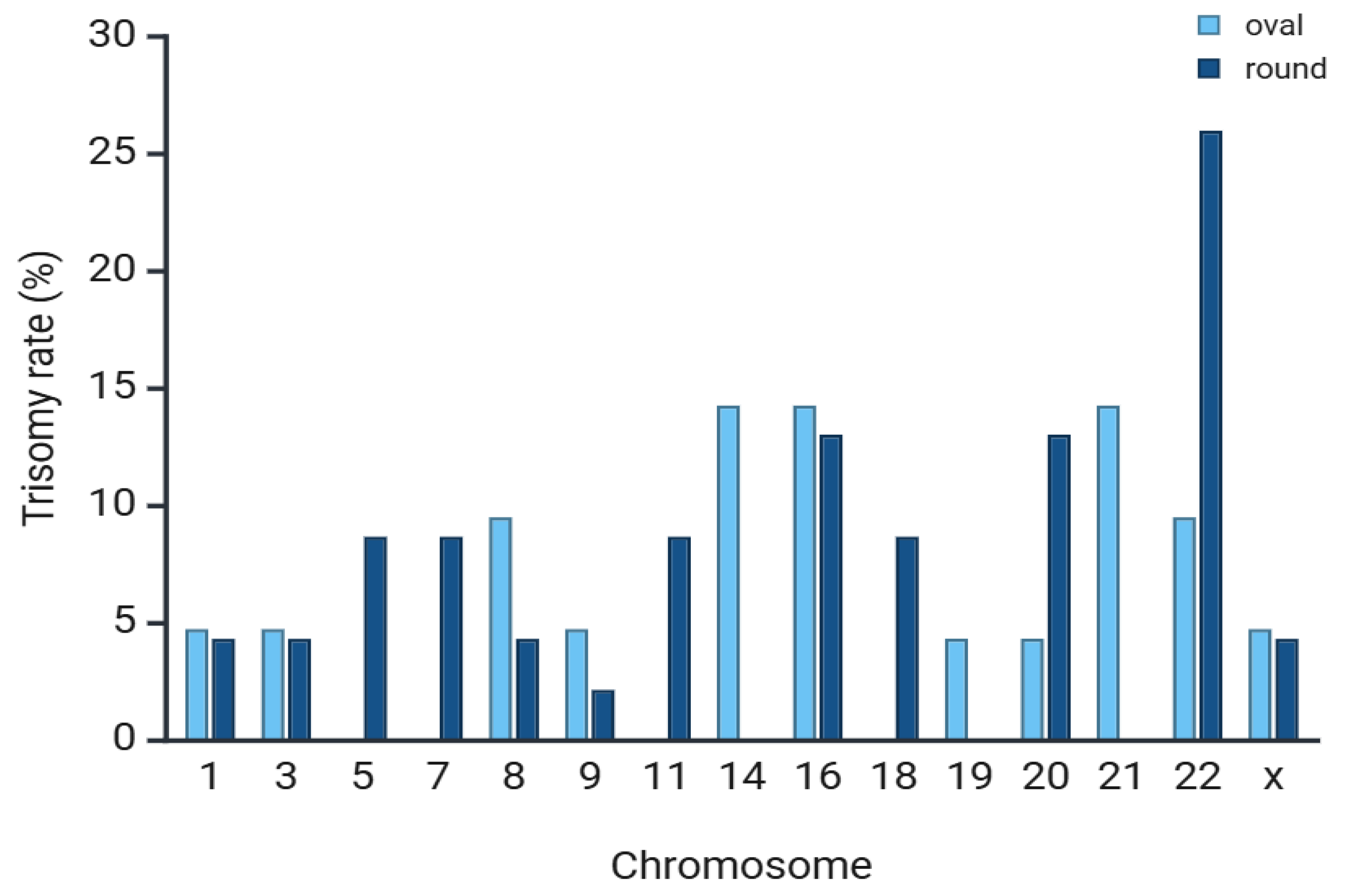 Cells 14 01468 g005 Cells 14 01468 g005