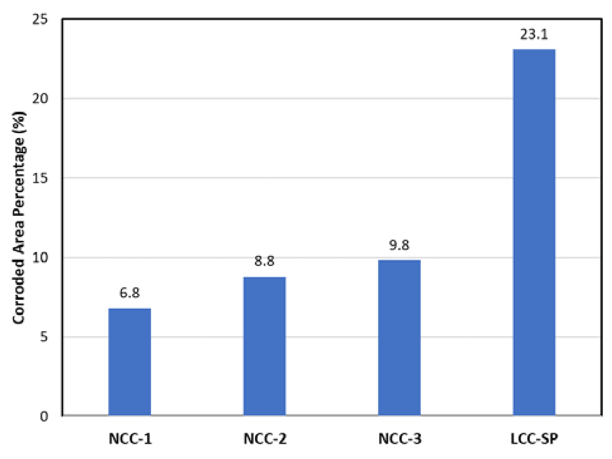 Ceramics 03 00004 g003