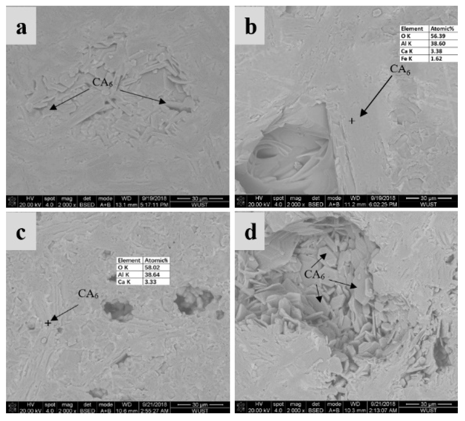Ceramics 03 00004 g007