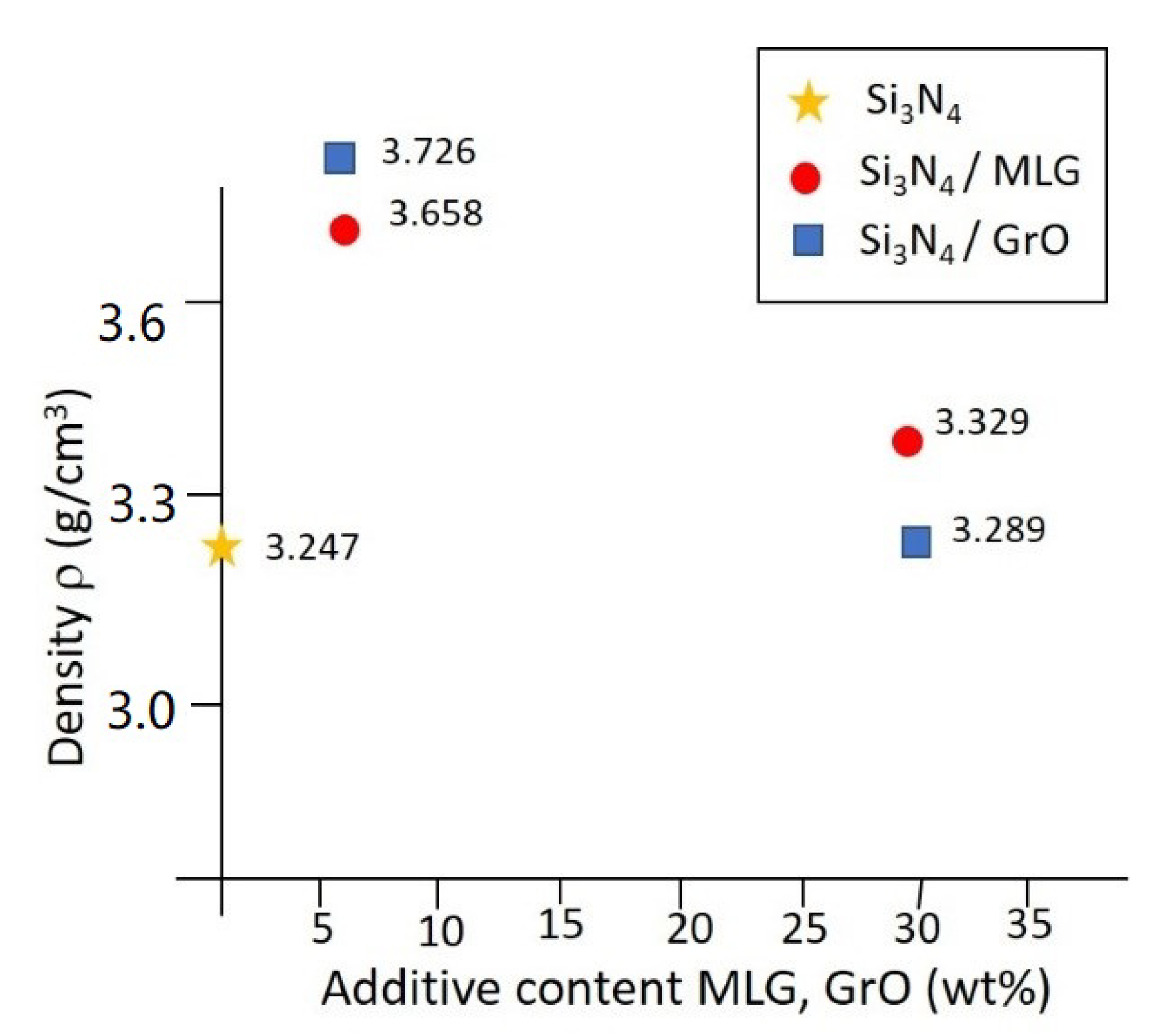 Ceramics 03 00005 g005