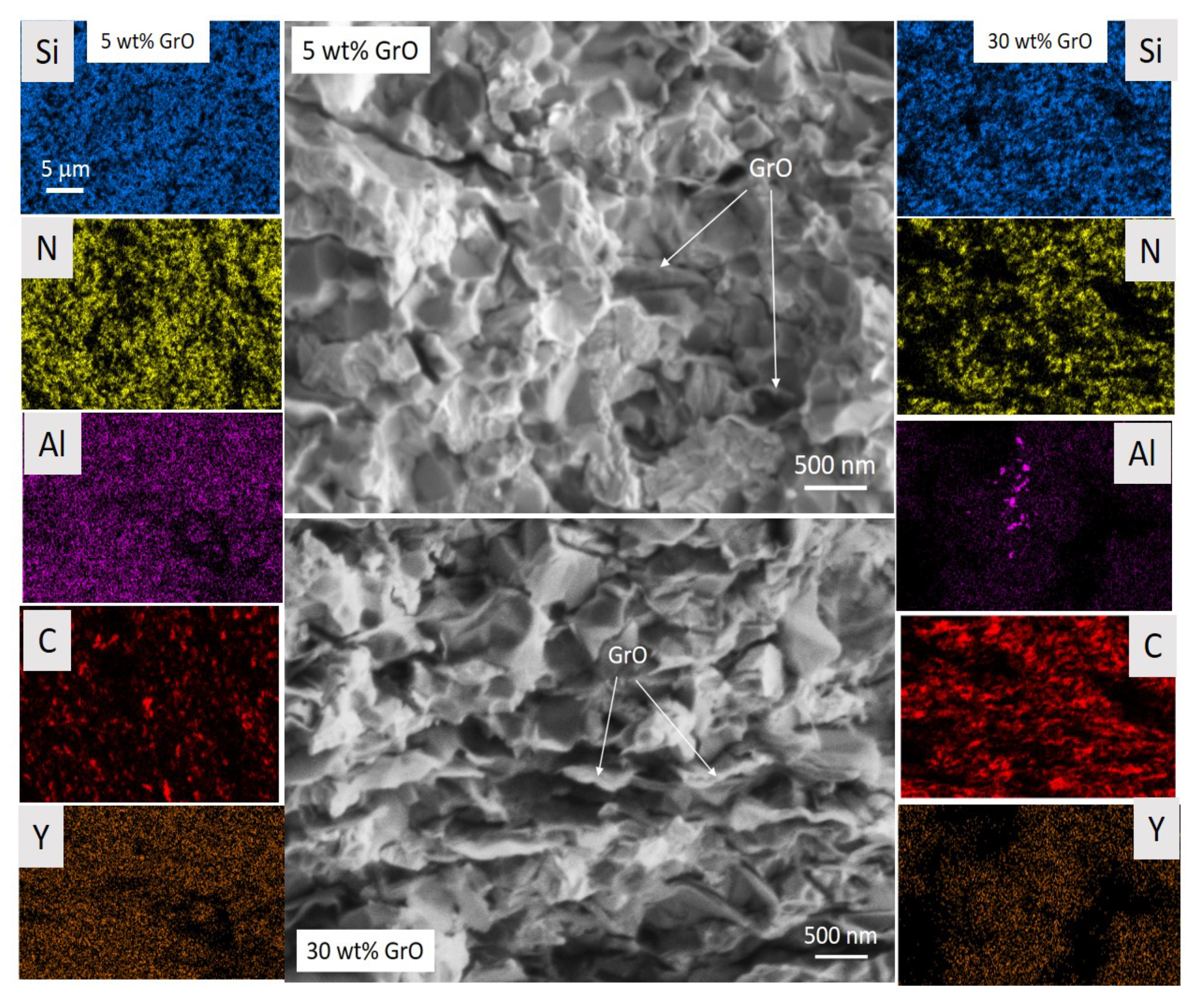 Ceramics 03 00005 g007