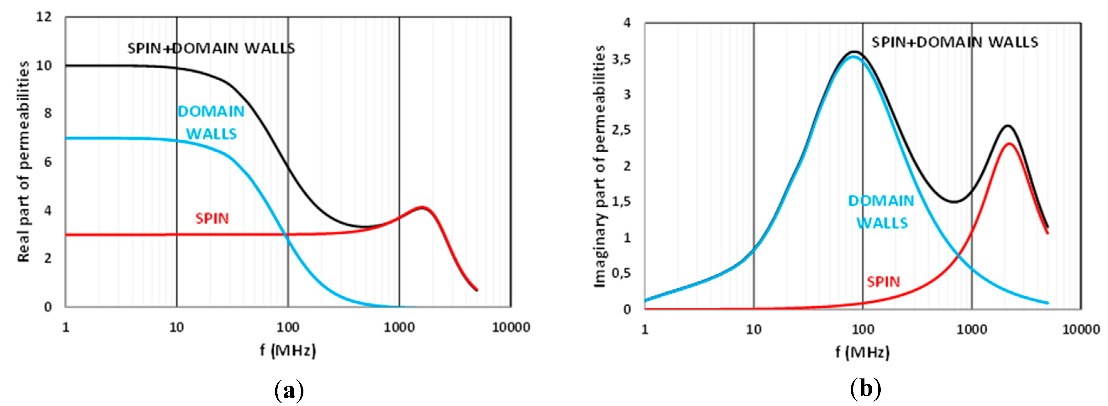 Ceramics 03 00025 g002