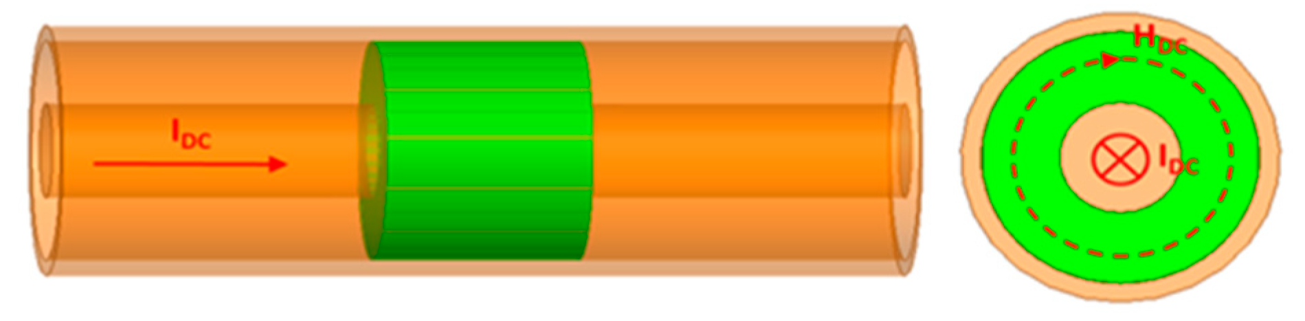 Ceramics 03 00025 g007