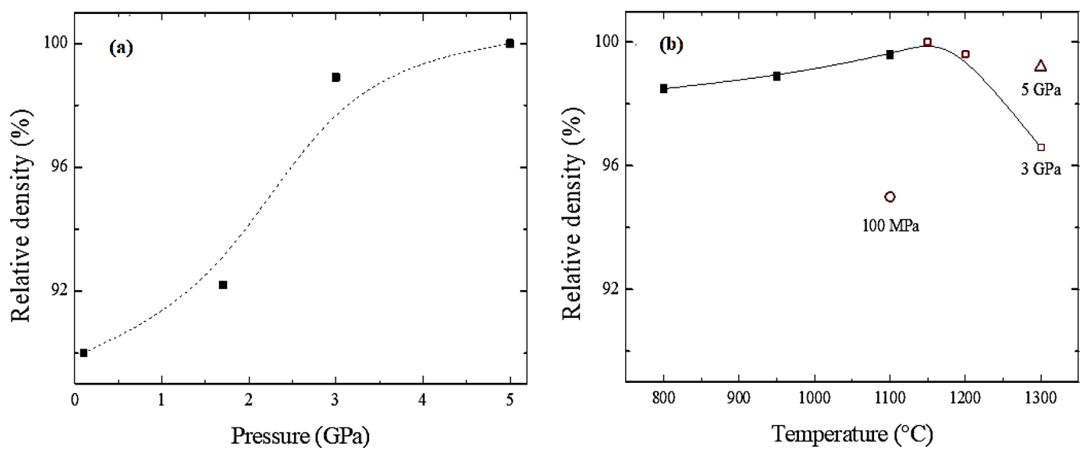 Ceramics 03 00042 g002 Ceramics 03 00042 g002